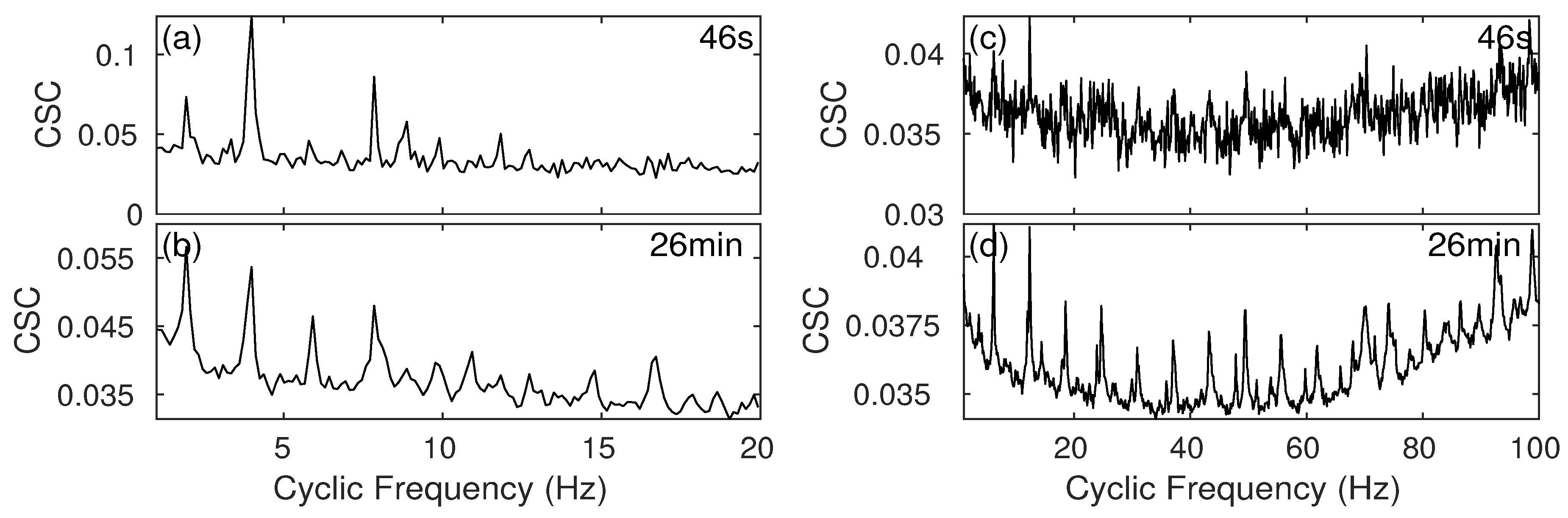 Remotesensing 12 03731 g012