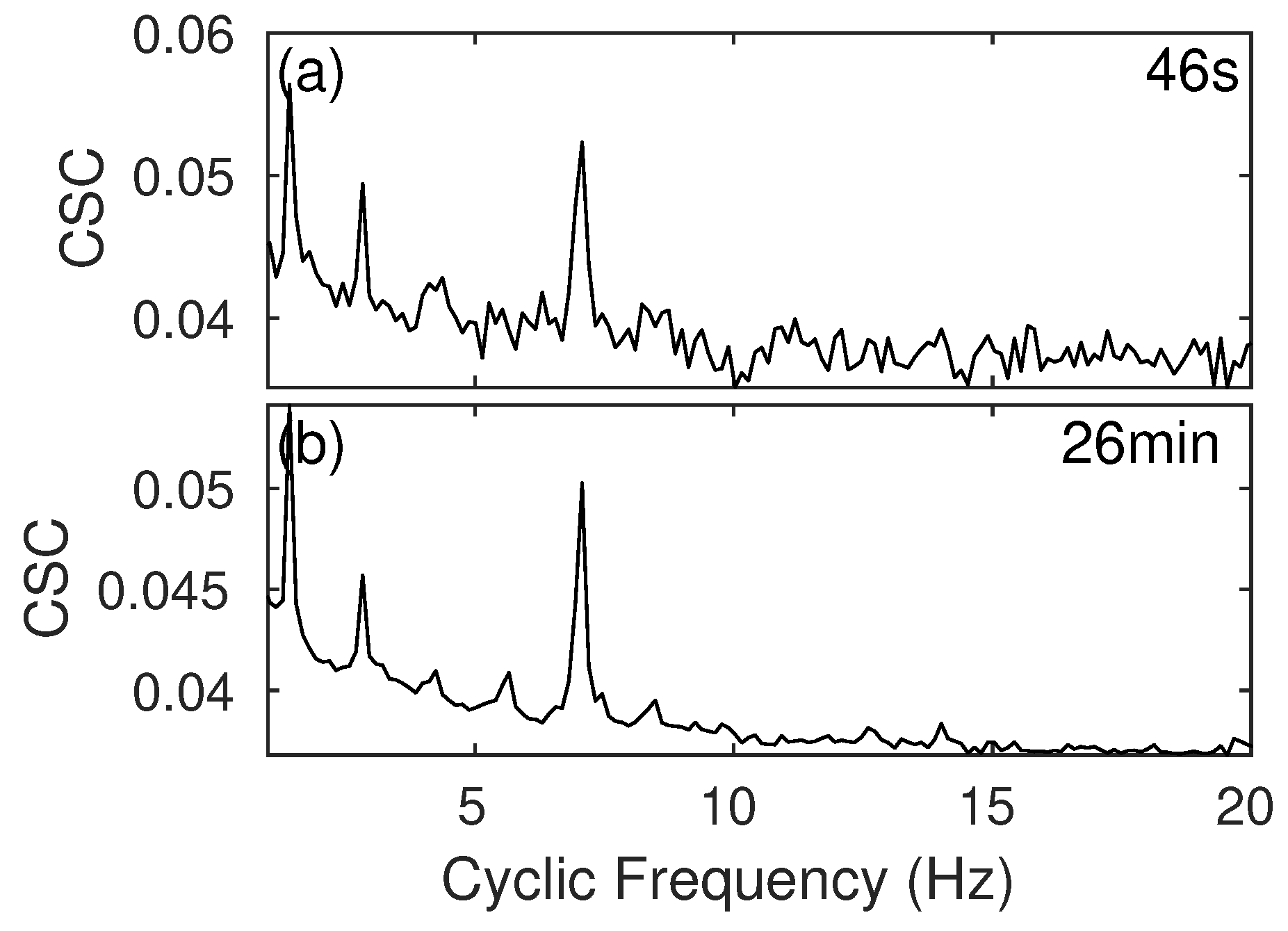 Remotesensing 12 03731 g014