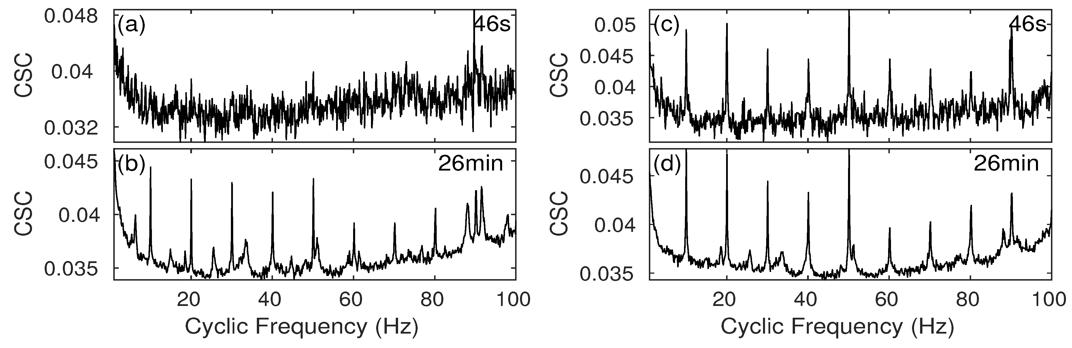 Remotesensing 12 03731 g015