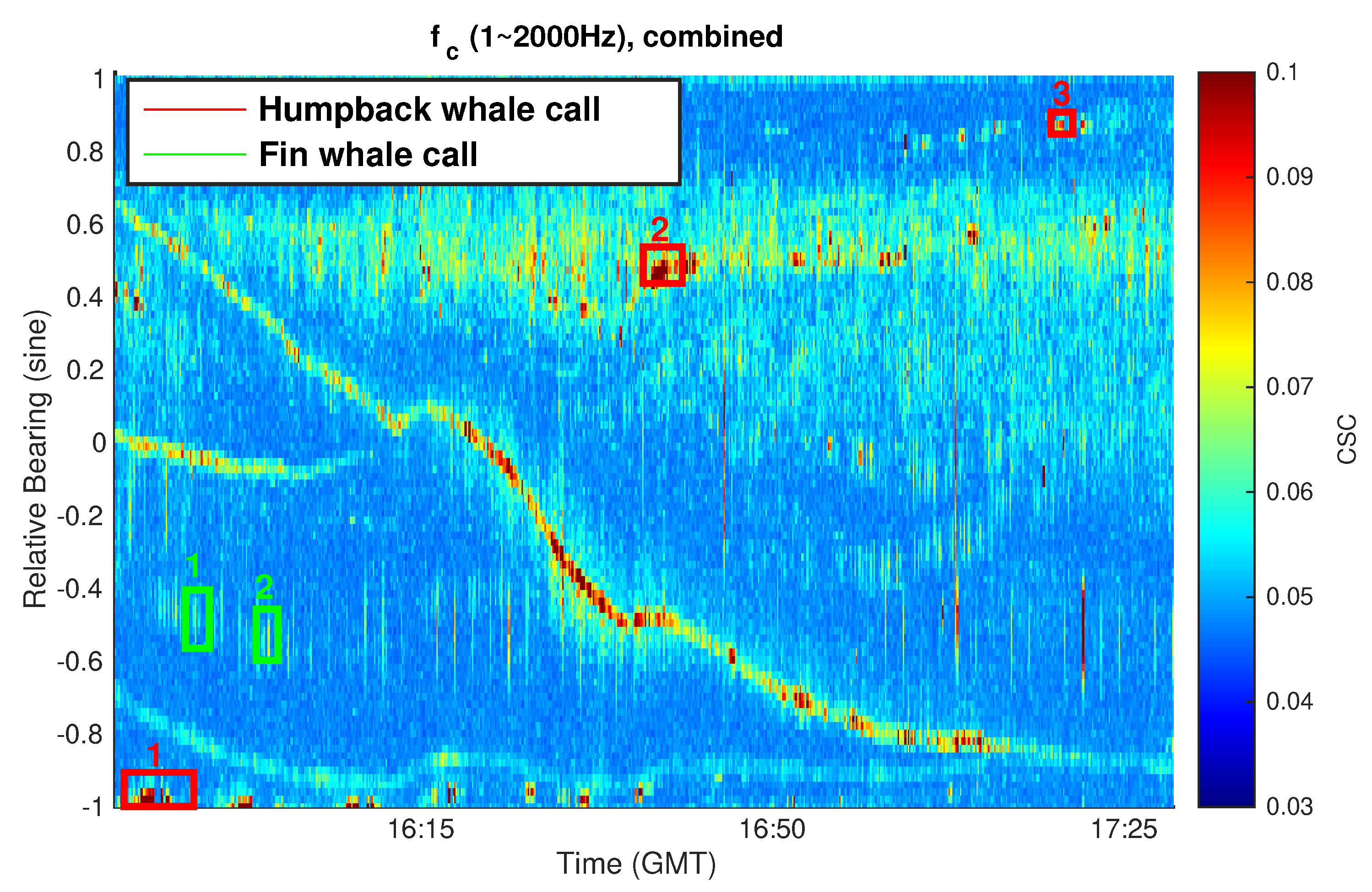 Remotesensing 12 03731 g017