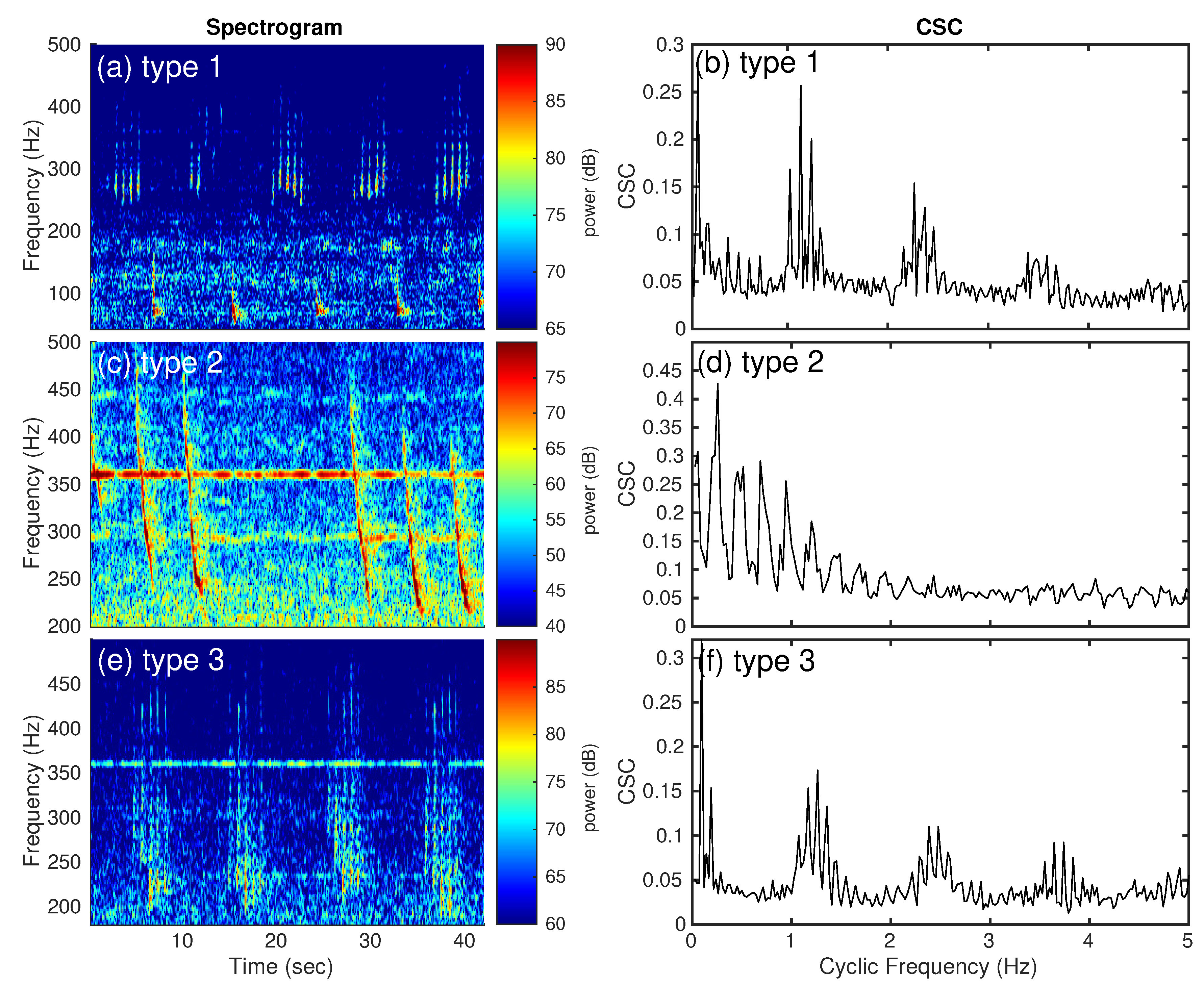 Remotesensing 12 03731 g018