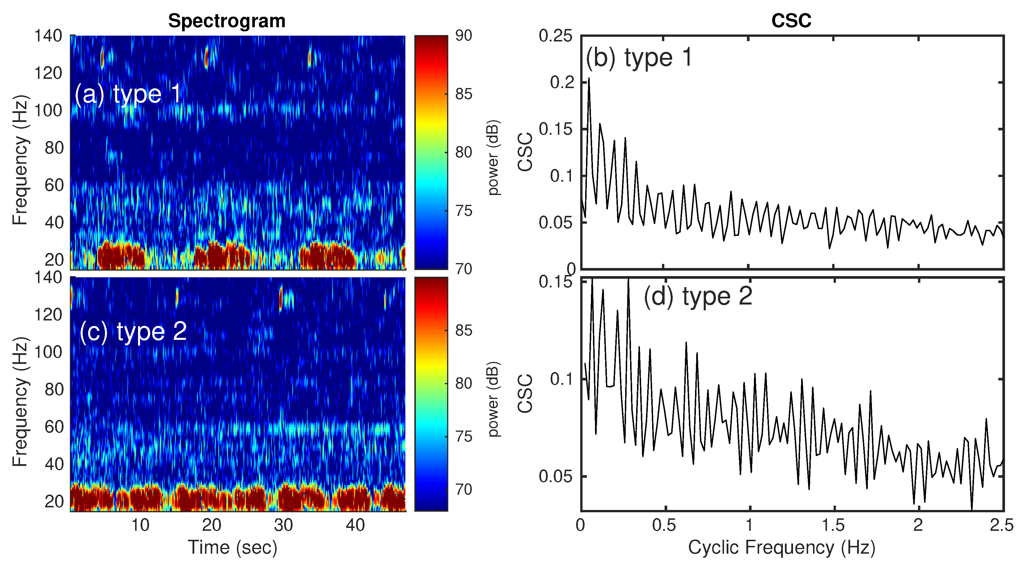 Remotesensing 12 03731 g019