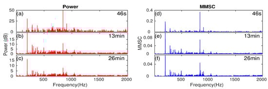 Remotesensing 12 03731 g0a1