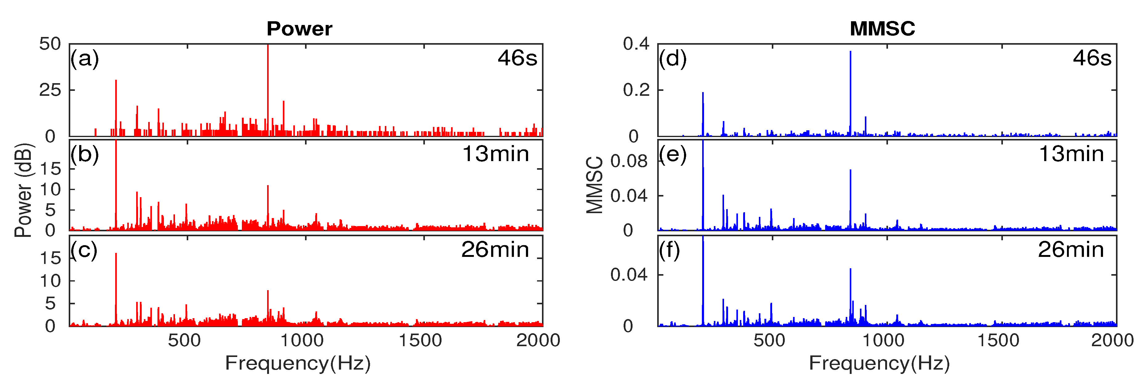 Remotesensing 12 03731 g0a1