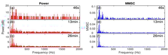 Remotesensing 12 03731 g0a2