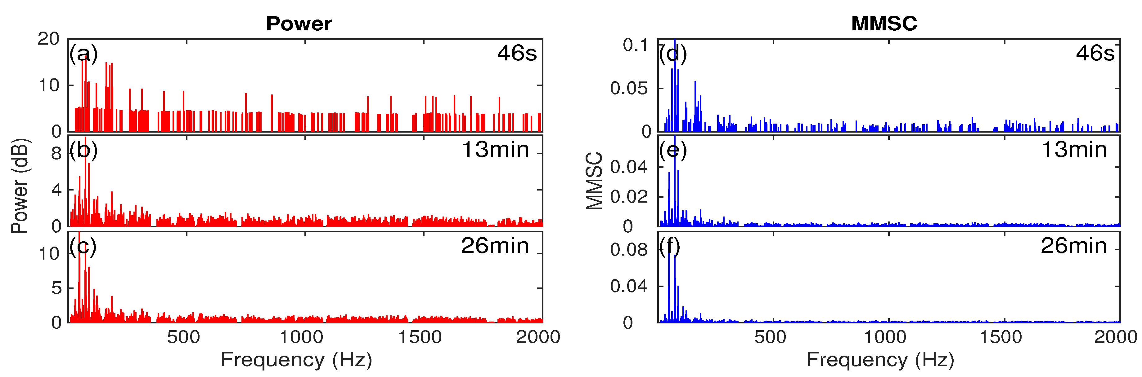 Remotesensing 12 03731 g0a2