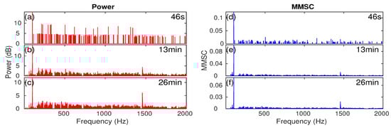 Remotesensing 12 03731 g0a3