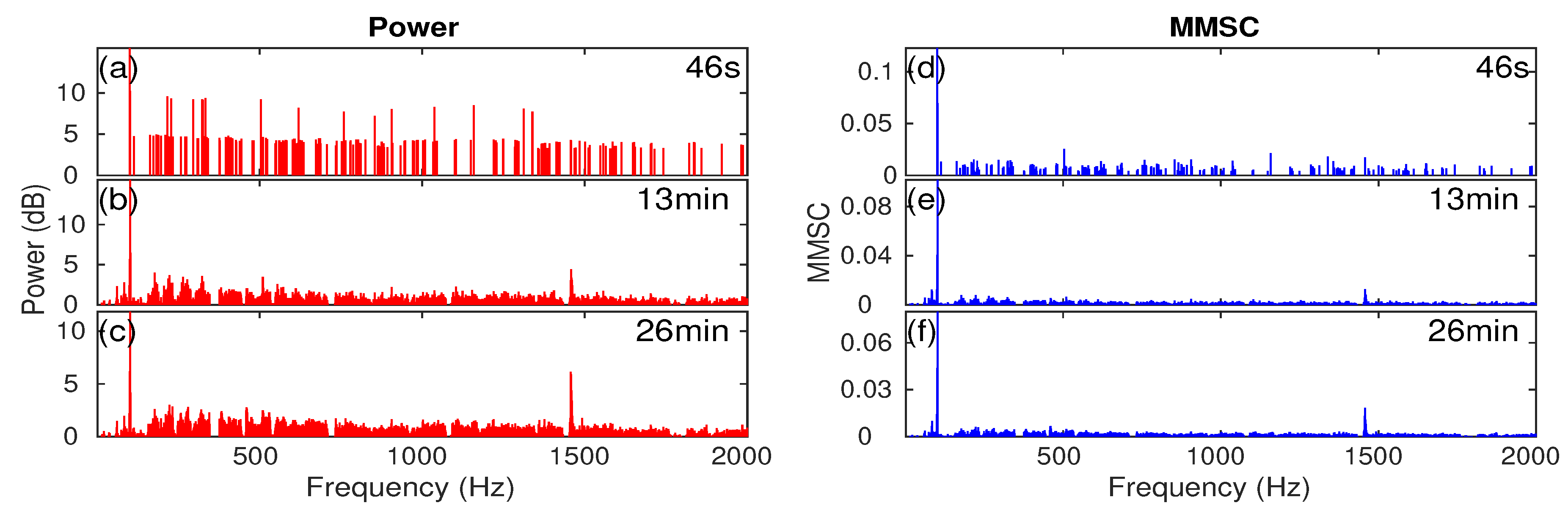Remotesensing 12 03731 g0a3