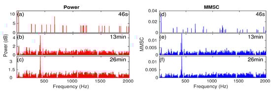 Remotesensing 12 03731 g0a4