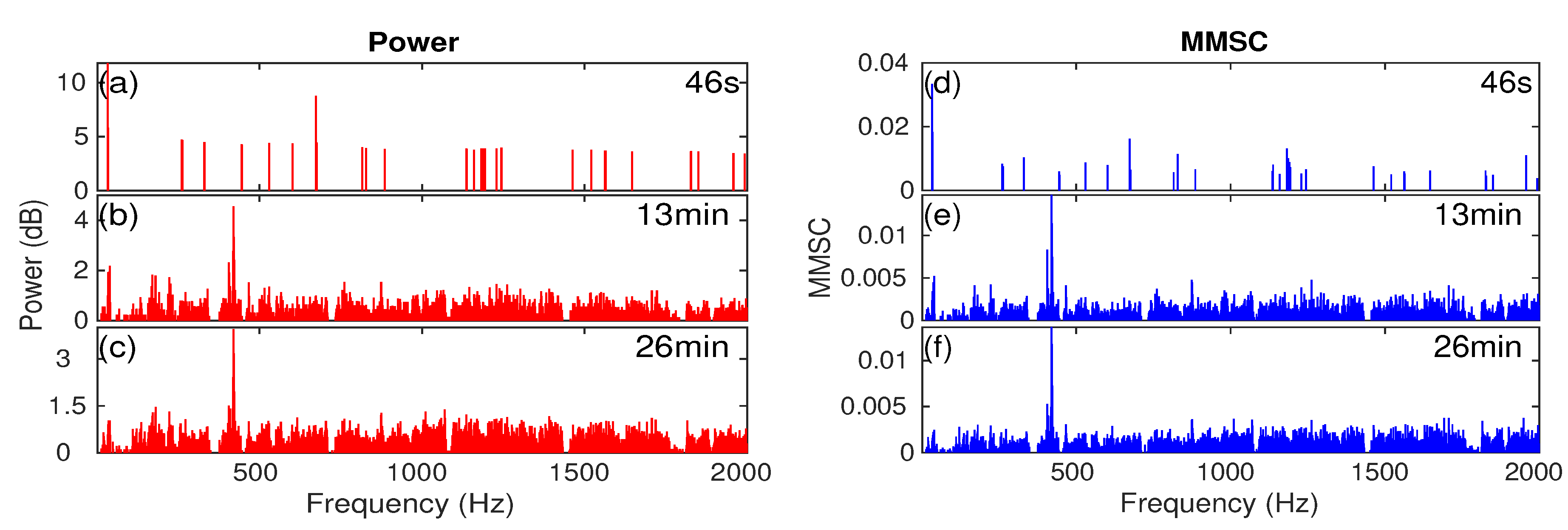 Remotesensing 12 03731 g0a4