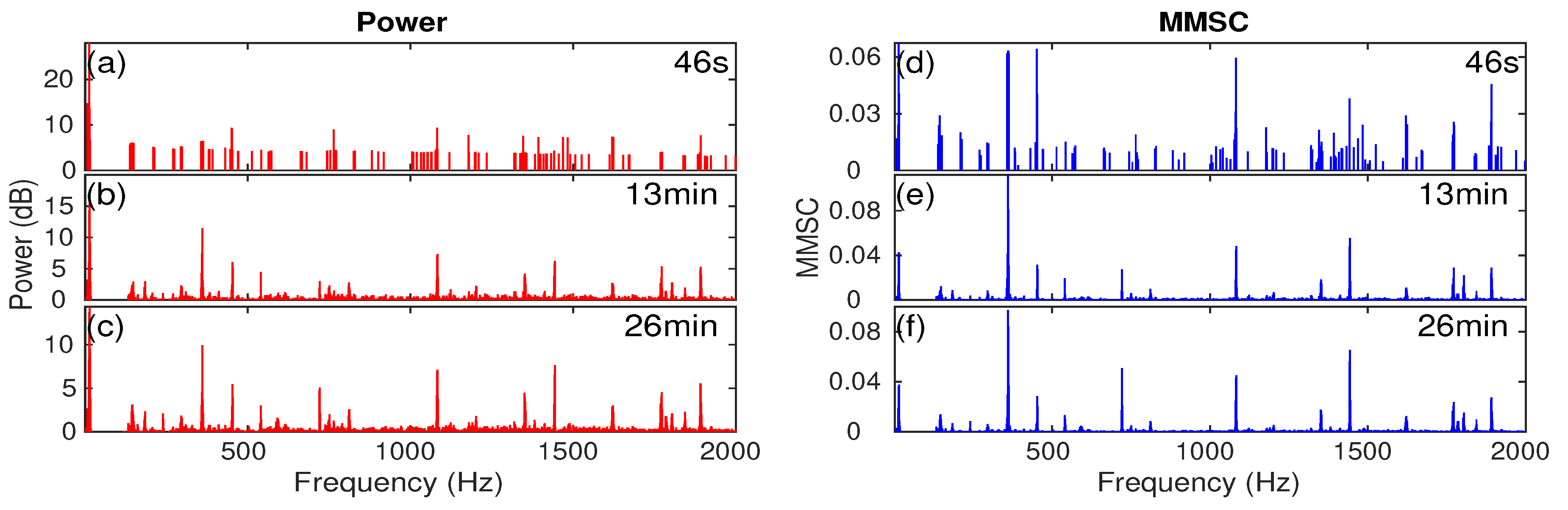 Remotesensing 12 03731 g0a5