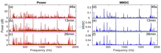 Remotesensing 12 03731 g0a6
