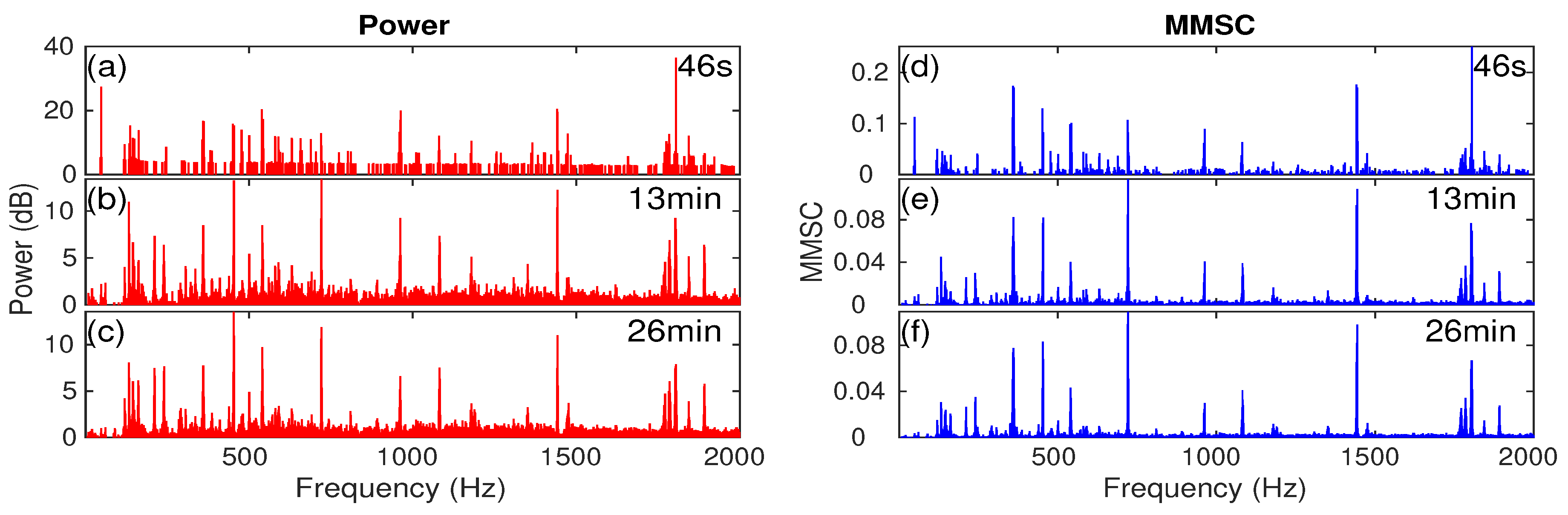 Remotesensing 12 03731 g0a6