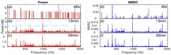 Remotesensing 12 03731 g0a7