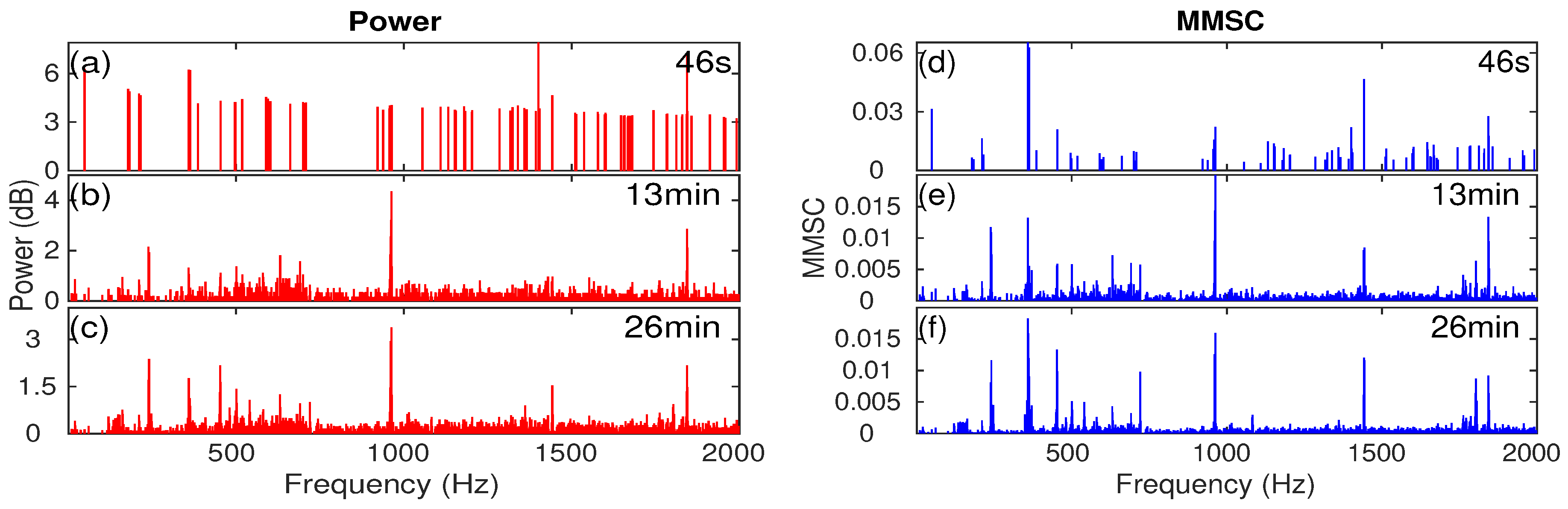 Remotesensing 12 03731 g0a7