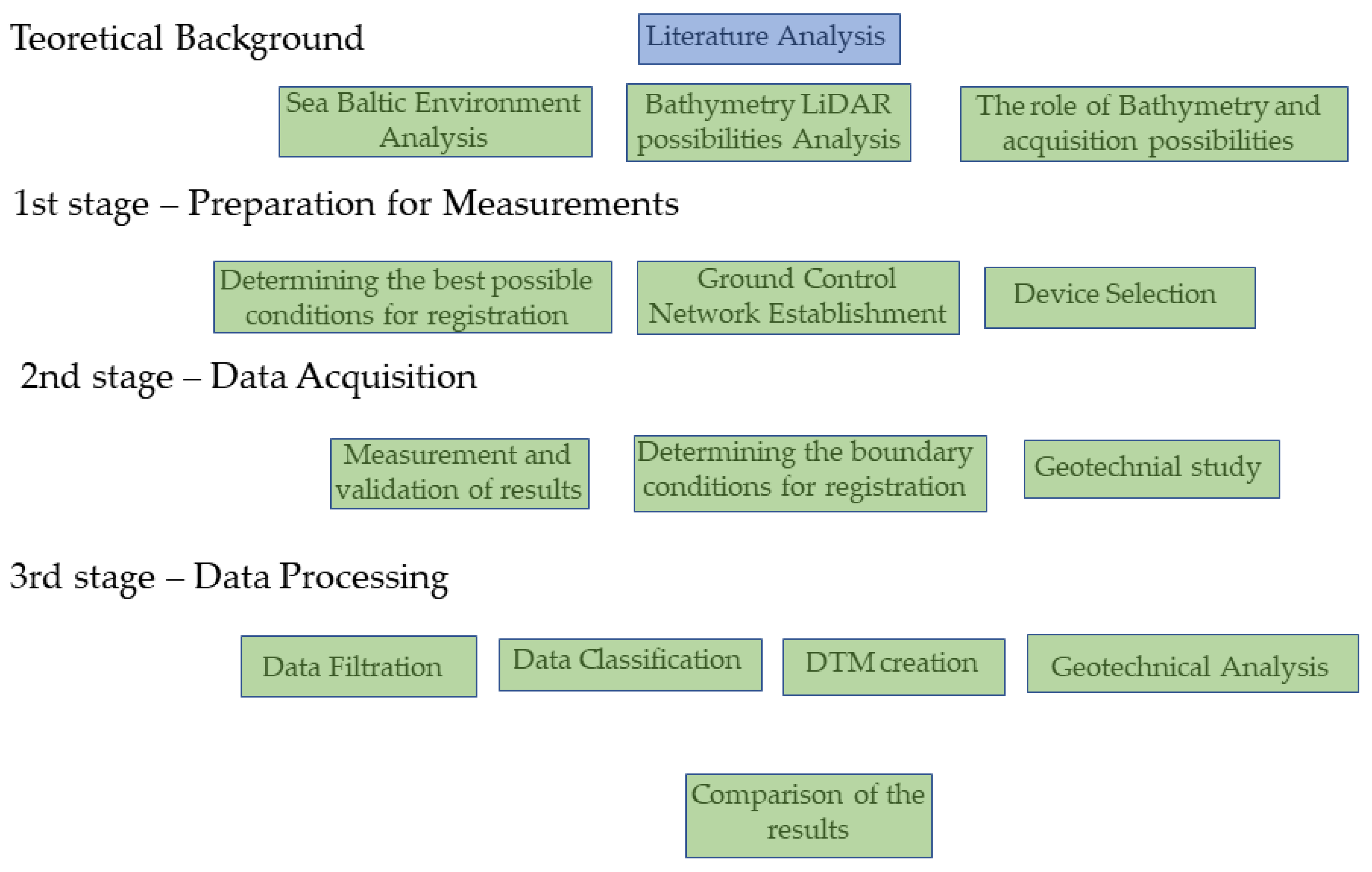 Remotesensing 12 03740 g007 Remotesensing 12 03740 g007