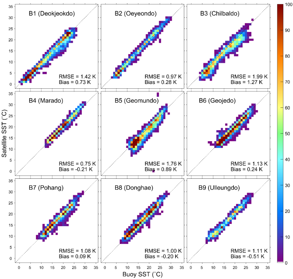 Remotesensing 12 03742 g002 Remotesensing 12 03742 g002