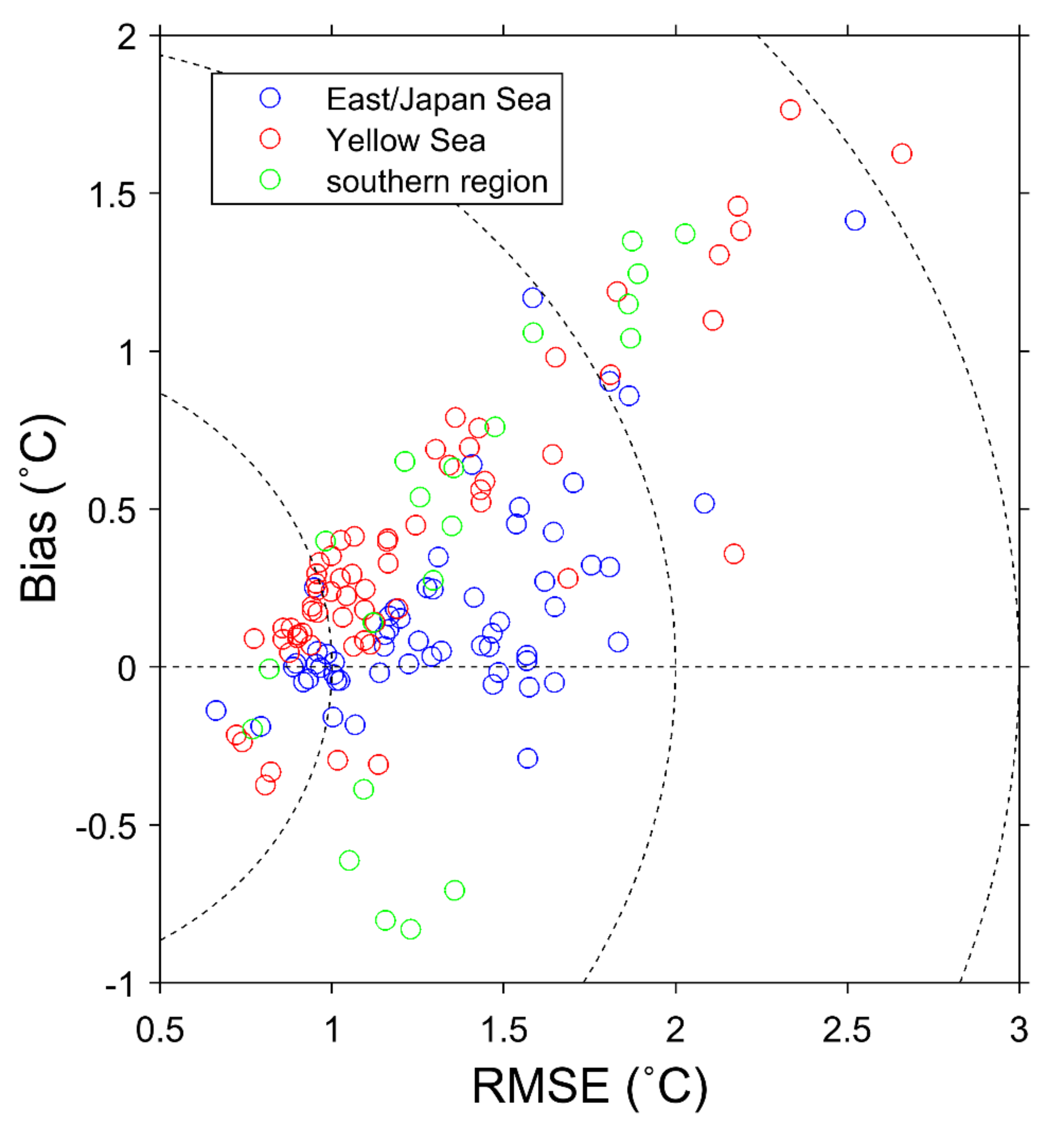 Remotesensing 12 03742 g006 Remotesensing 12 03742 g006