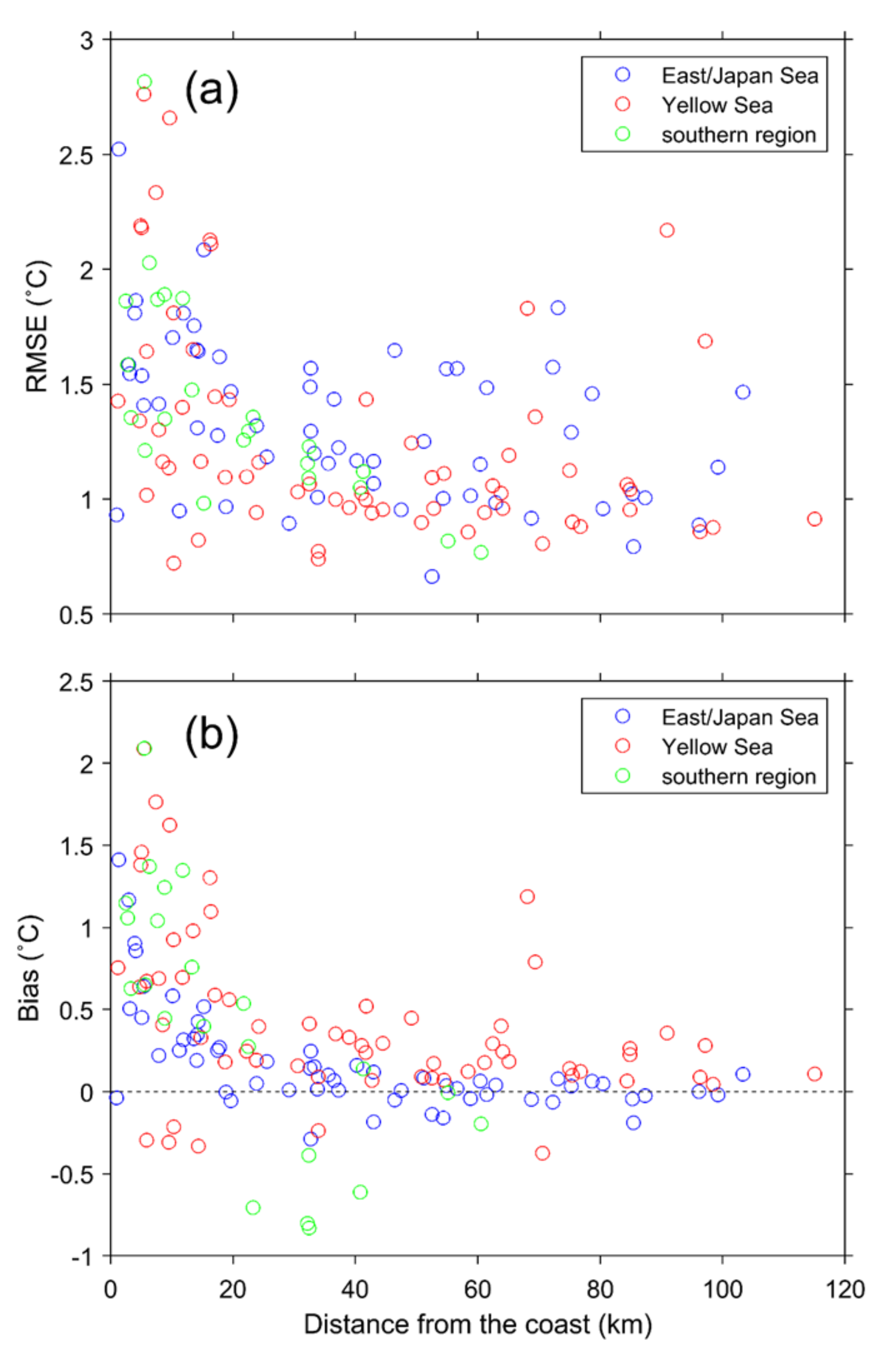 Remotesensing 12 03742 g007 Remotesensing 12 03742 g007