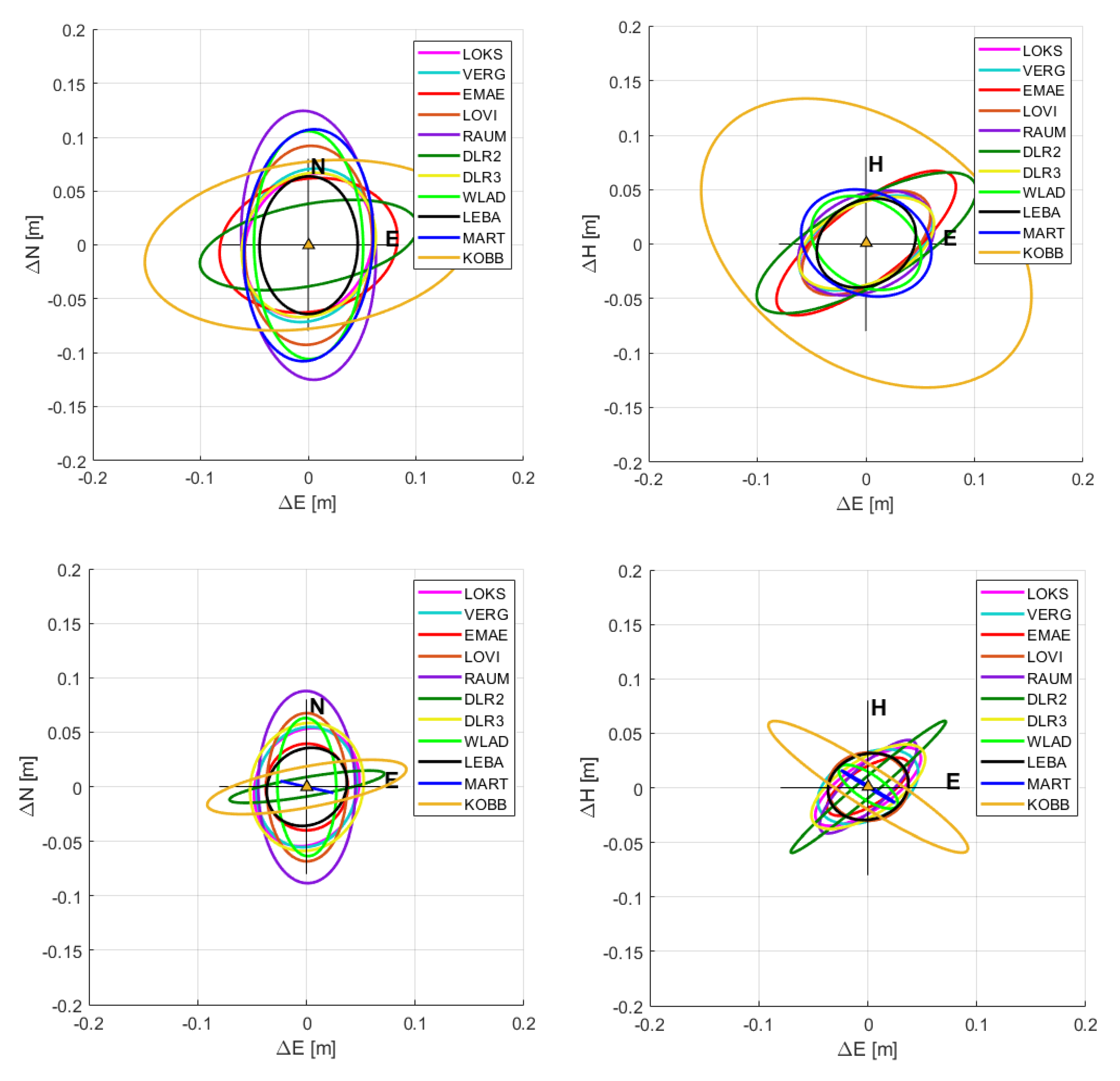 Remotesensing 12 03747 g012 Remotesensing 12 03747 g012