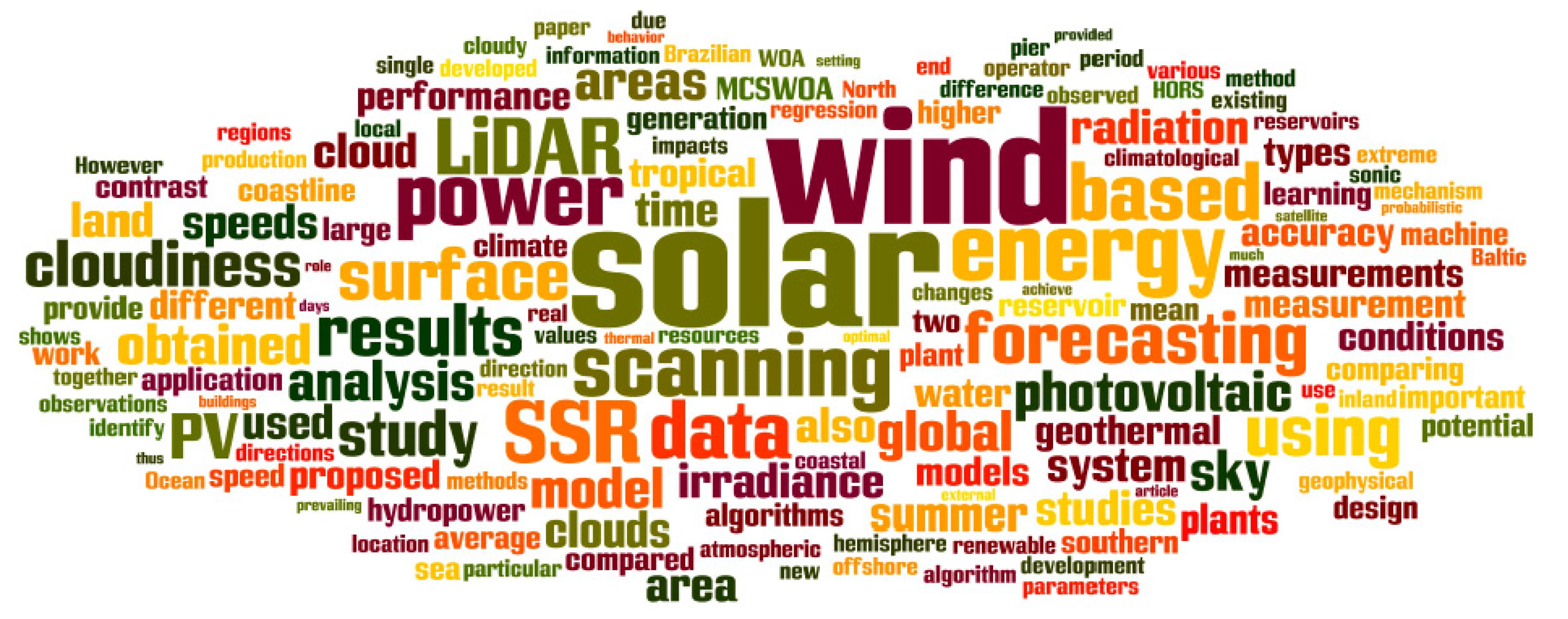 Remotesensing 12 03748 g001