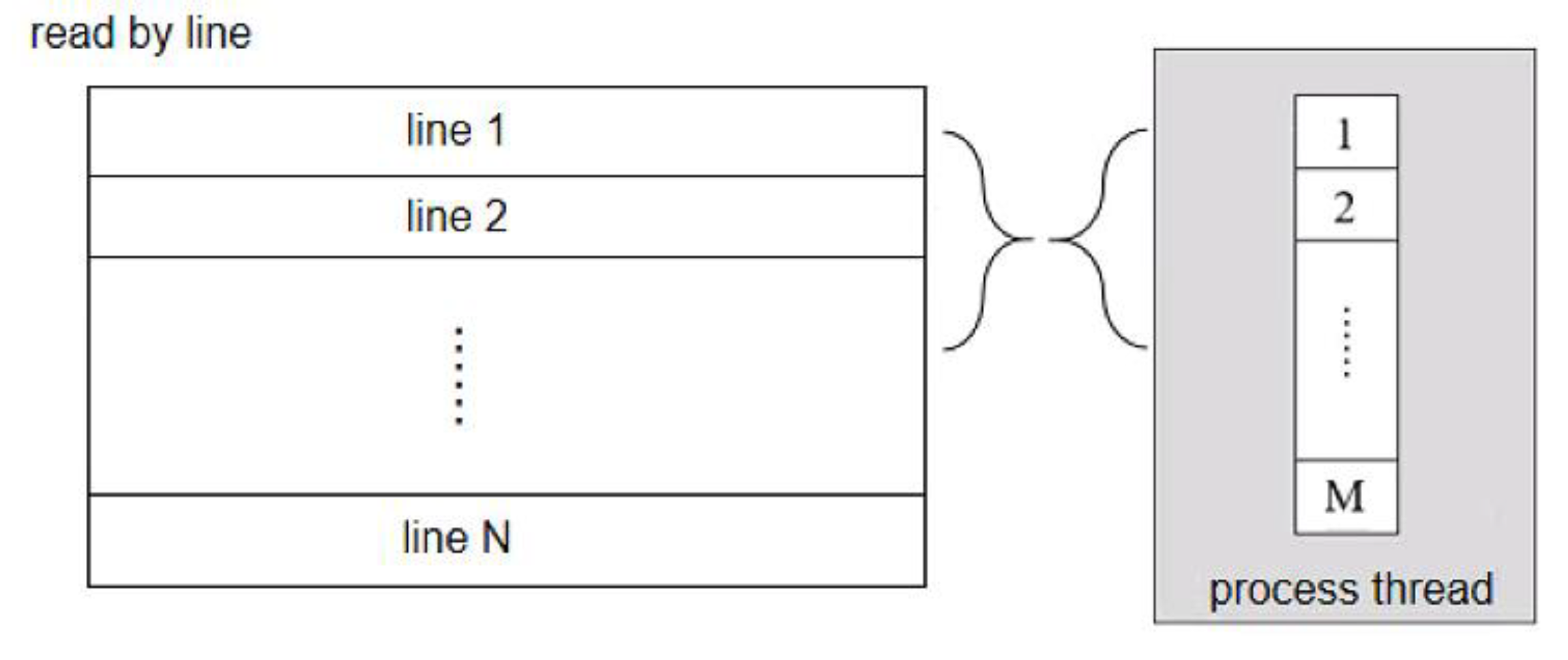Remotesensing 12 03749 g005