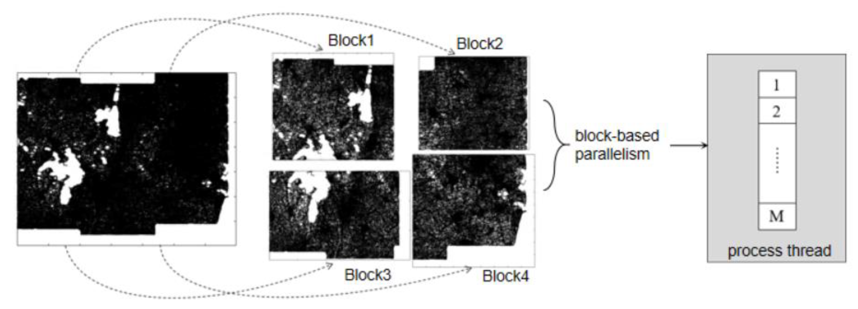 Remotesensing 12 03749 g006
