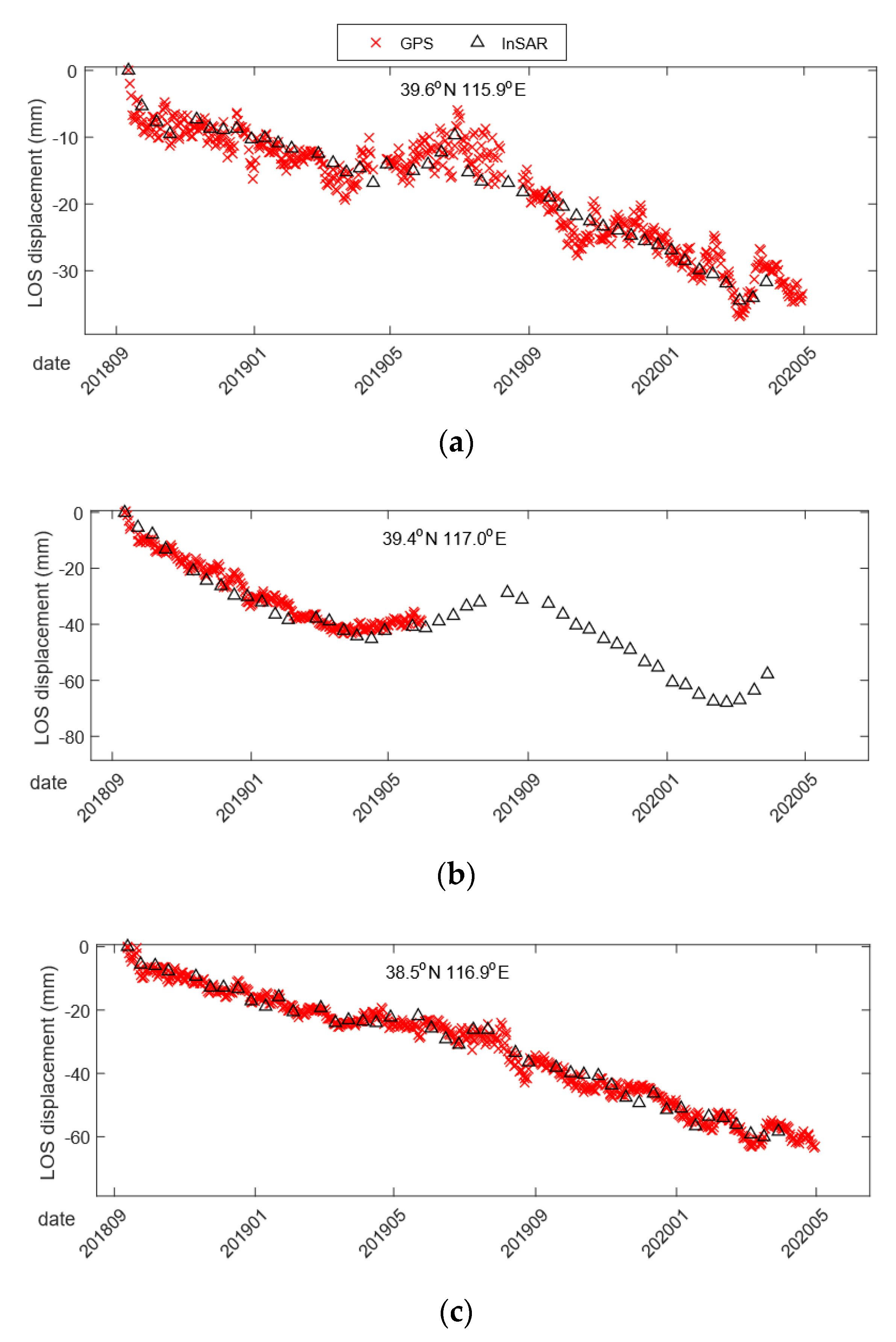 Remotesensing 12 03749 g014