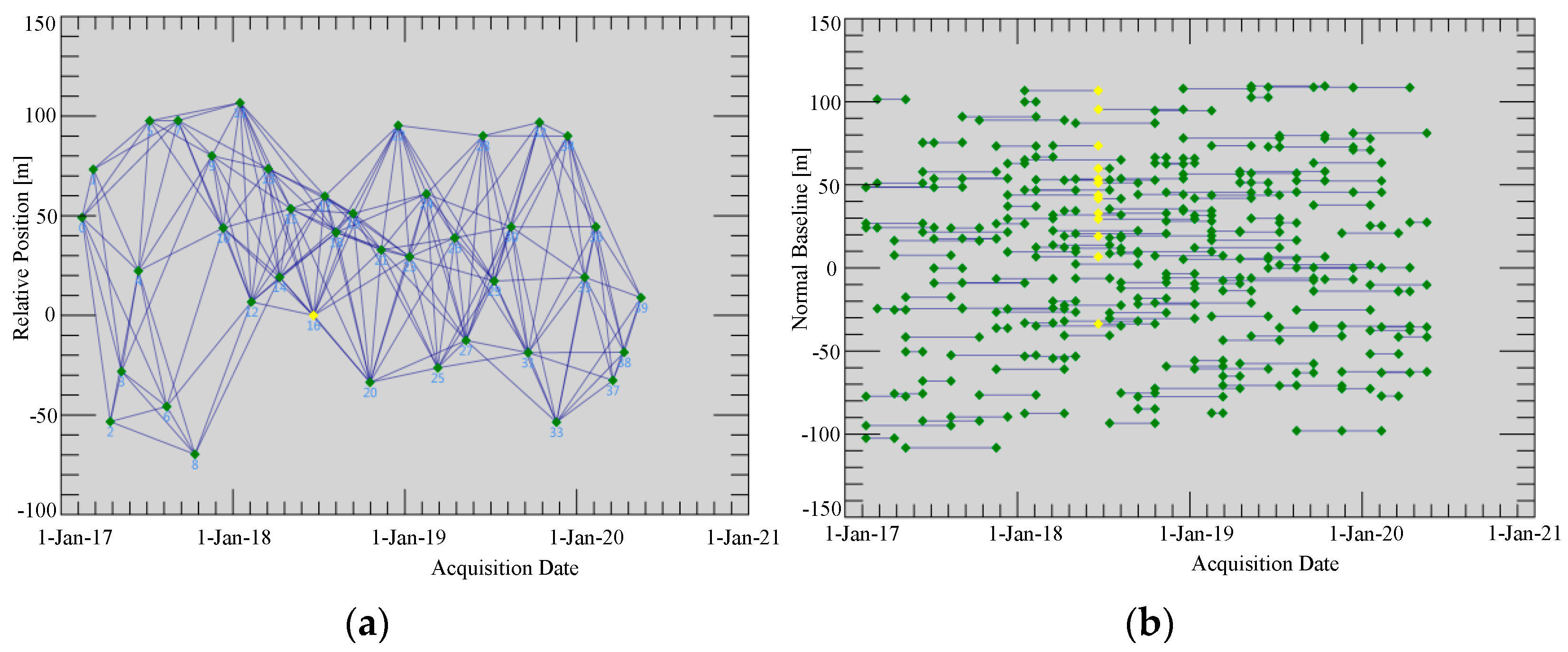 Remotesensing 12 03752 g004