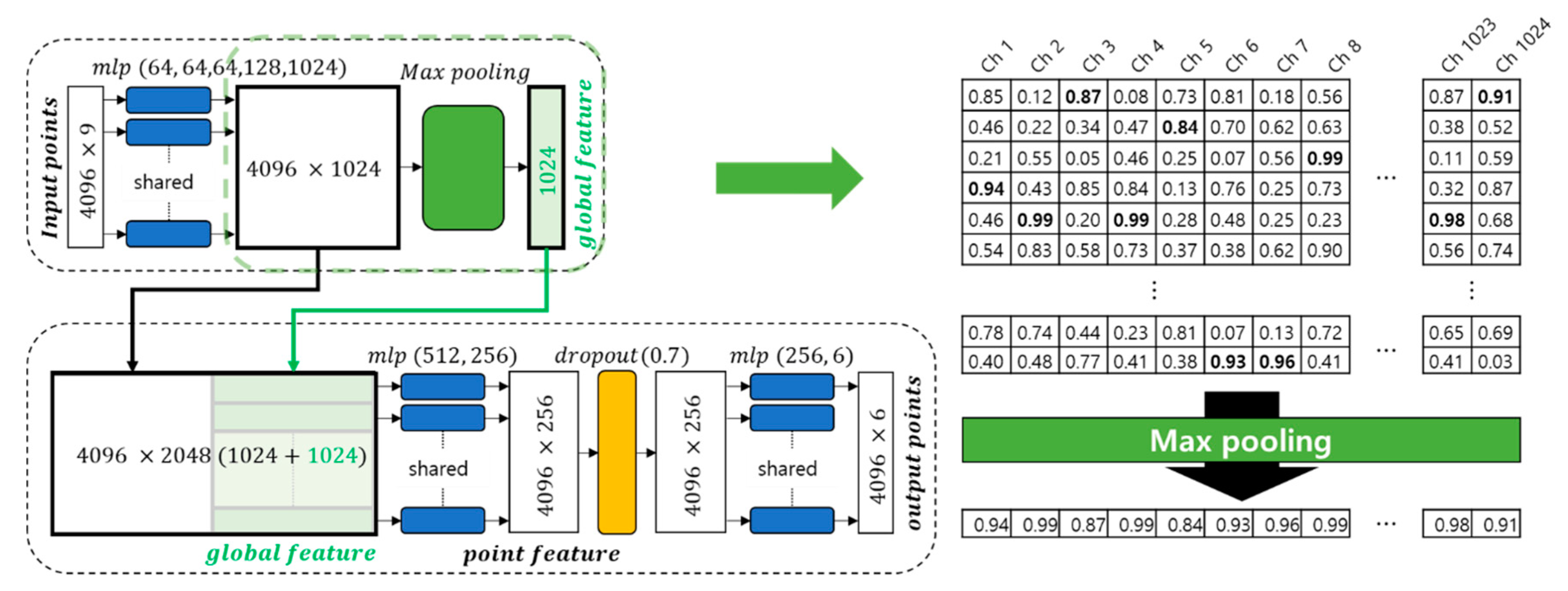 Remotesensing 12 03757 g001