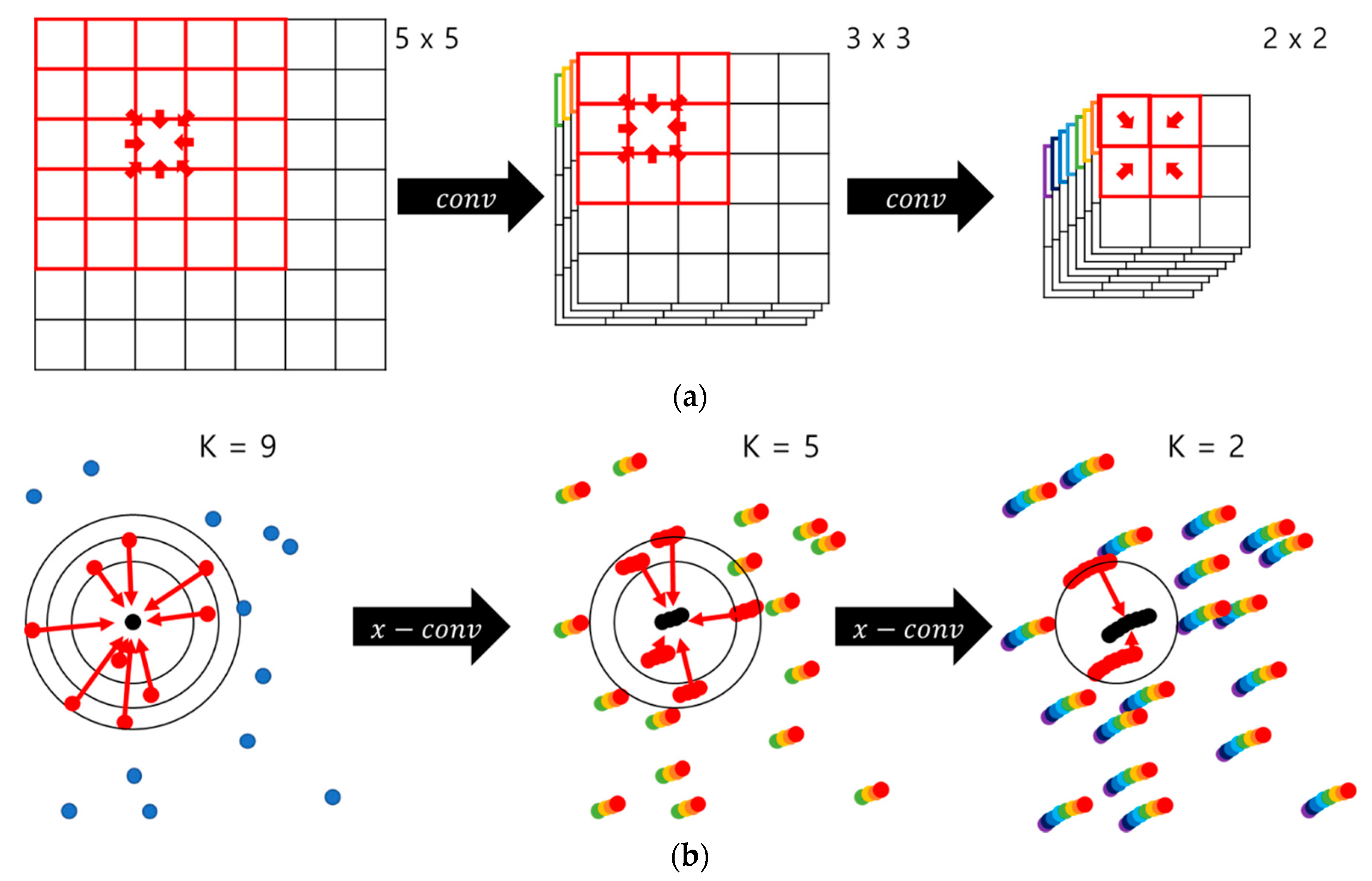 Remotesensing 12 03757 g002
