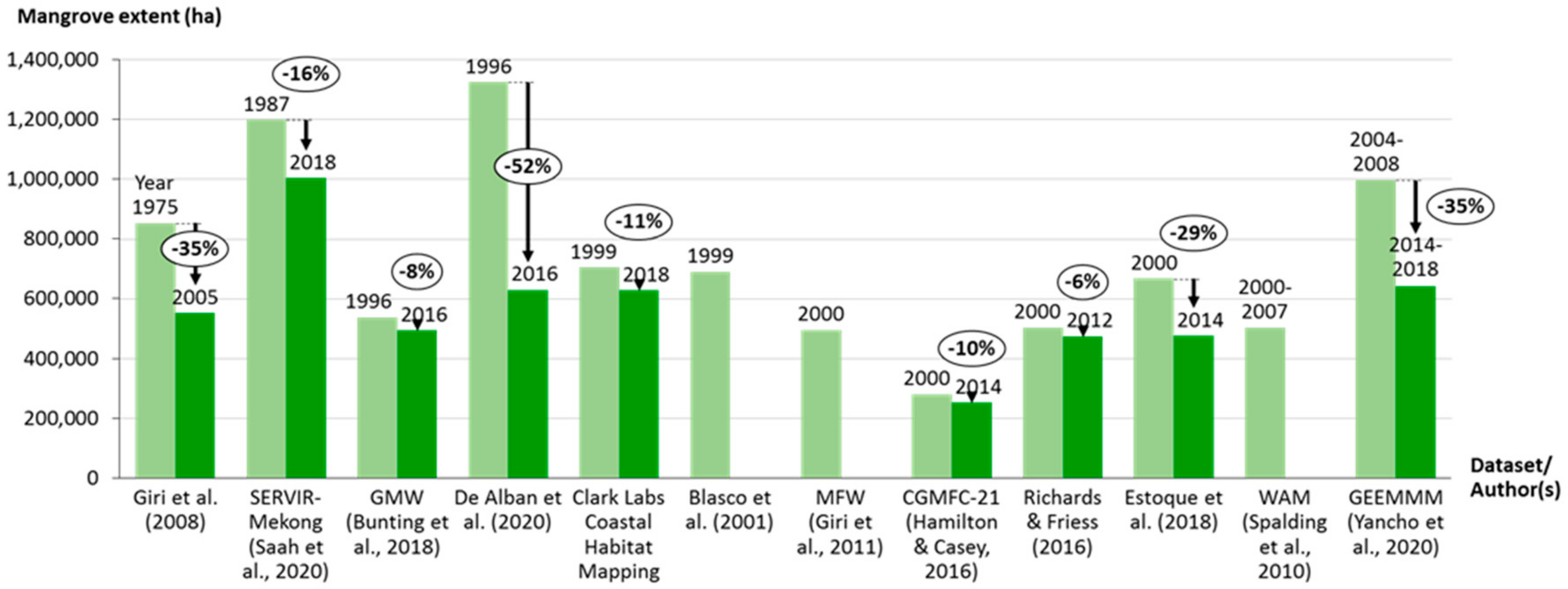 Remotesensing 12 03758 g004