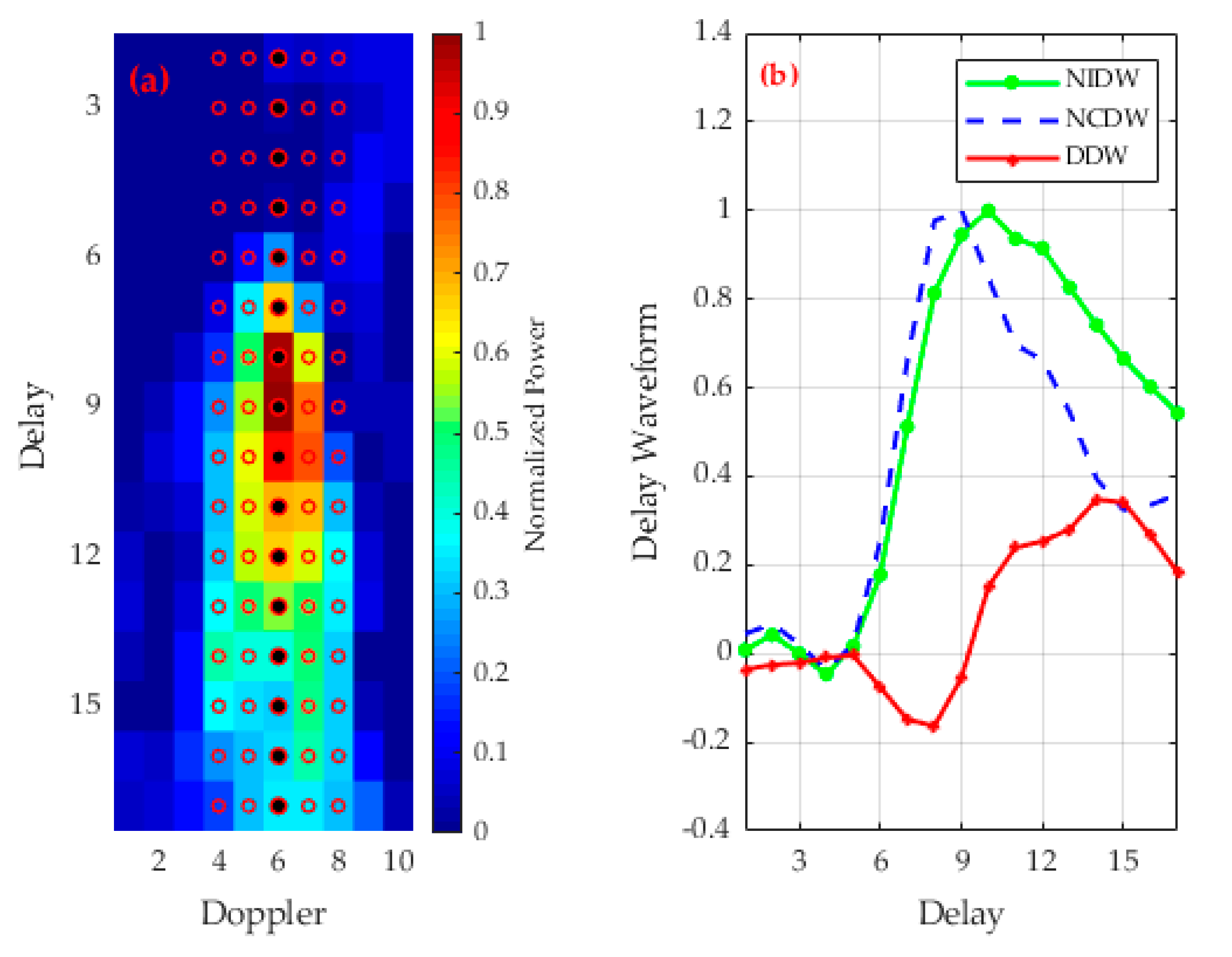 Remotesensing 12 03760 g004