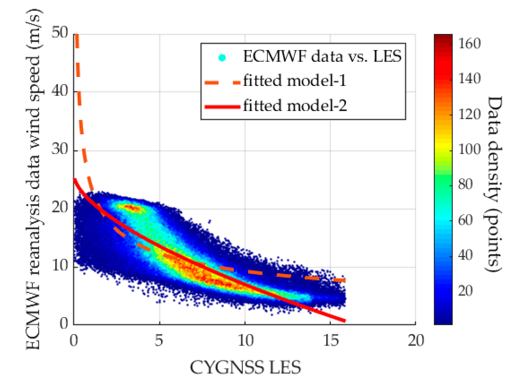 Remotesensing 12 03760 g009