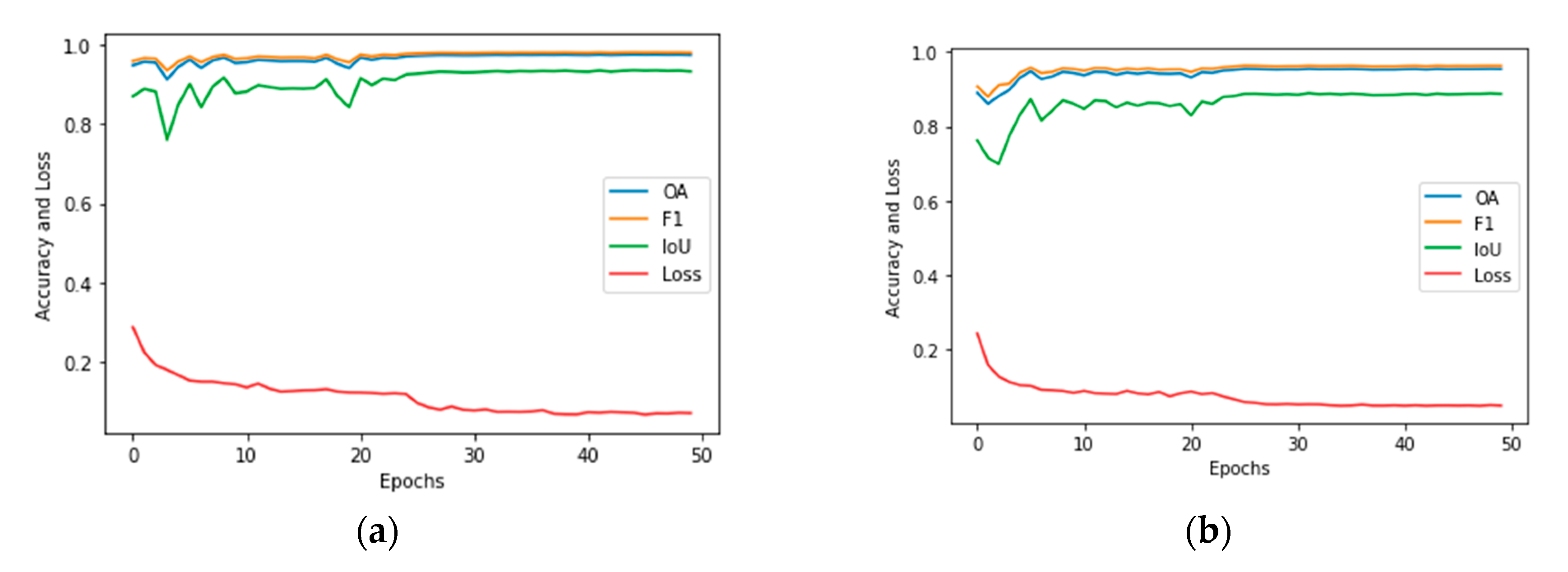 Remotesensing 12 03764 g005