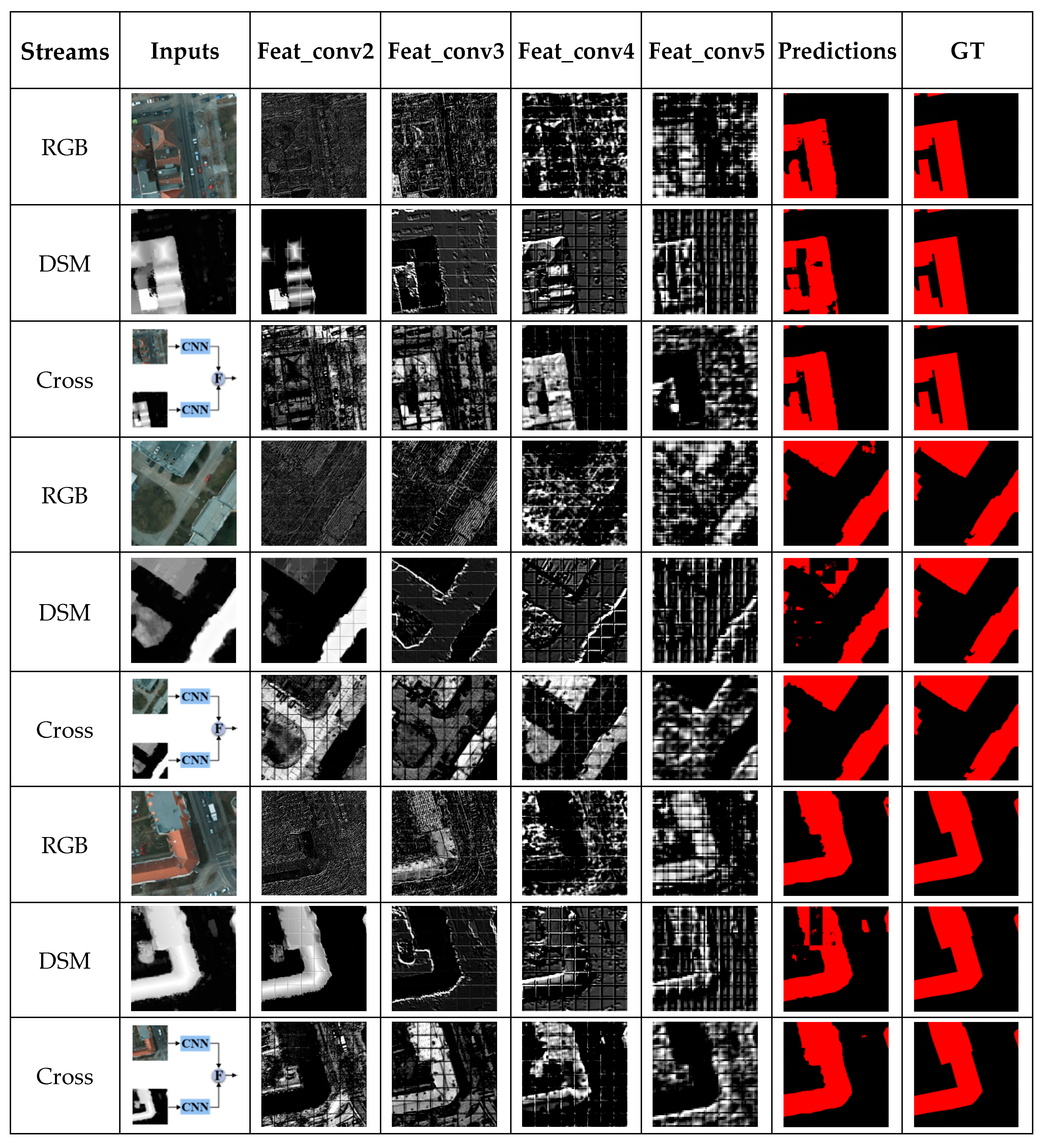 Remotesensing 12 03764 g006