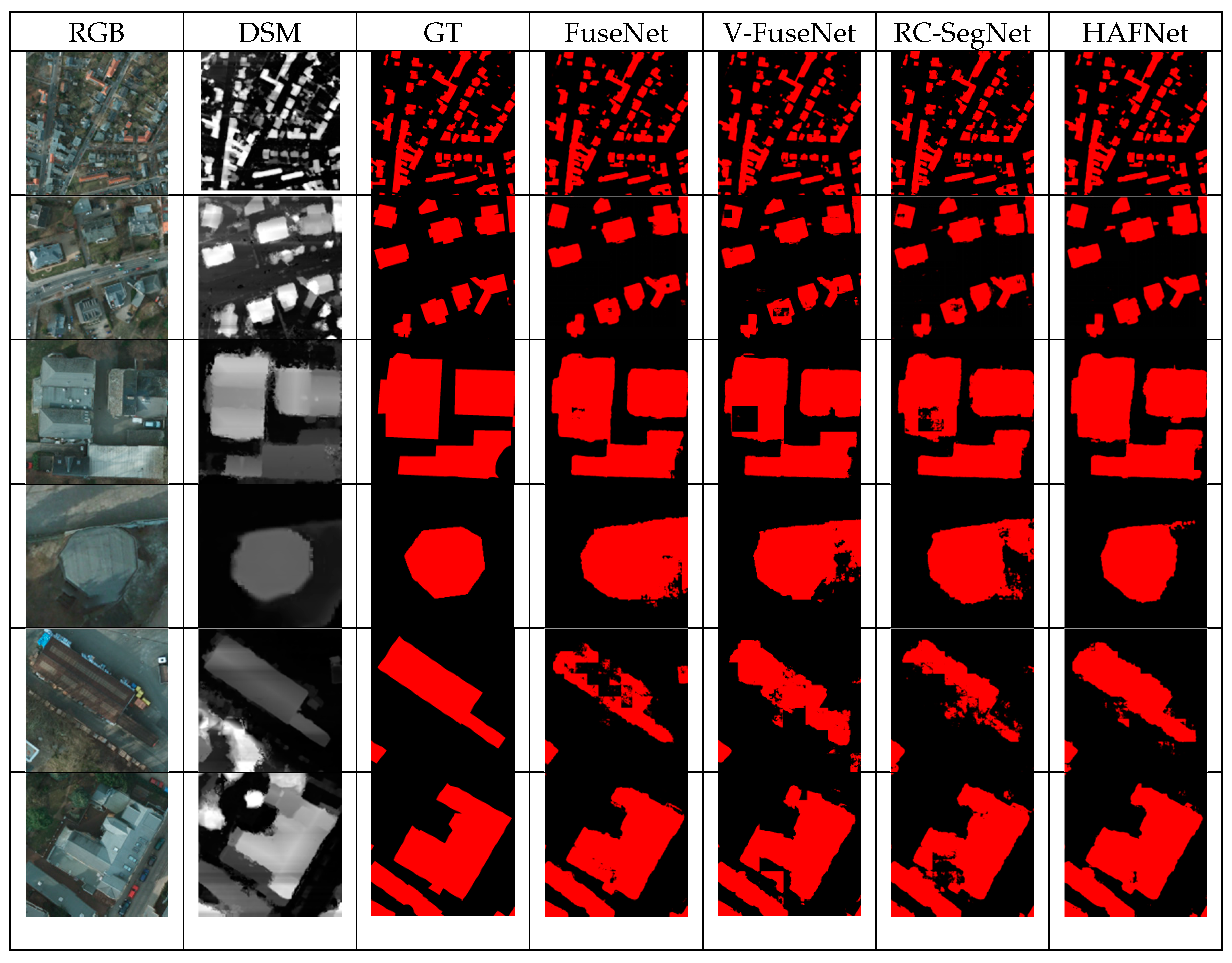 Remotesensing 12 03764 g009