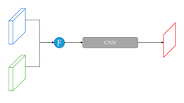 Remotesensing 12 03764 i001