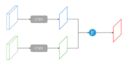 Remotesensing 12 03764 i003