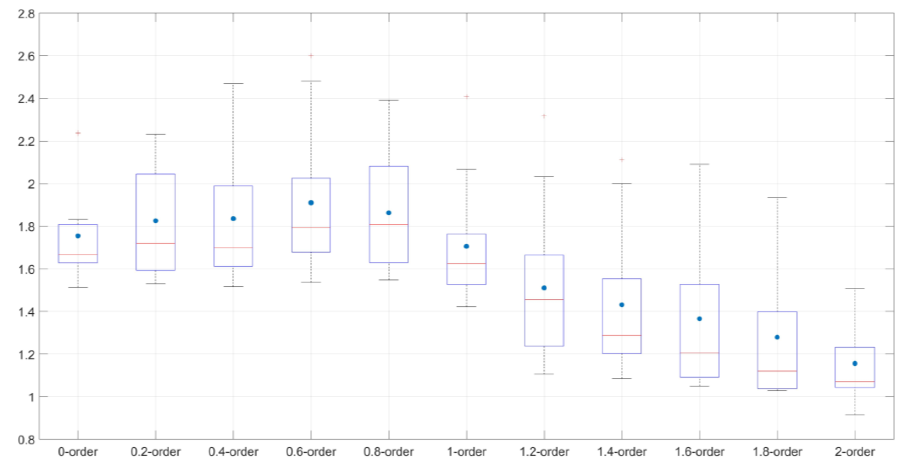 Remotesensing 12 03765 g005 Remotesensing 12 03765 g005