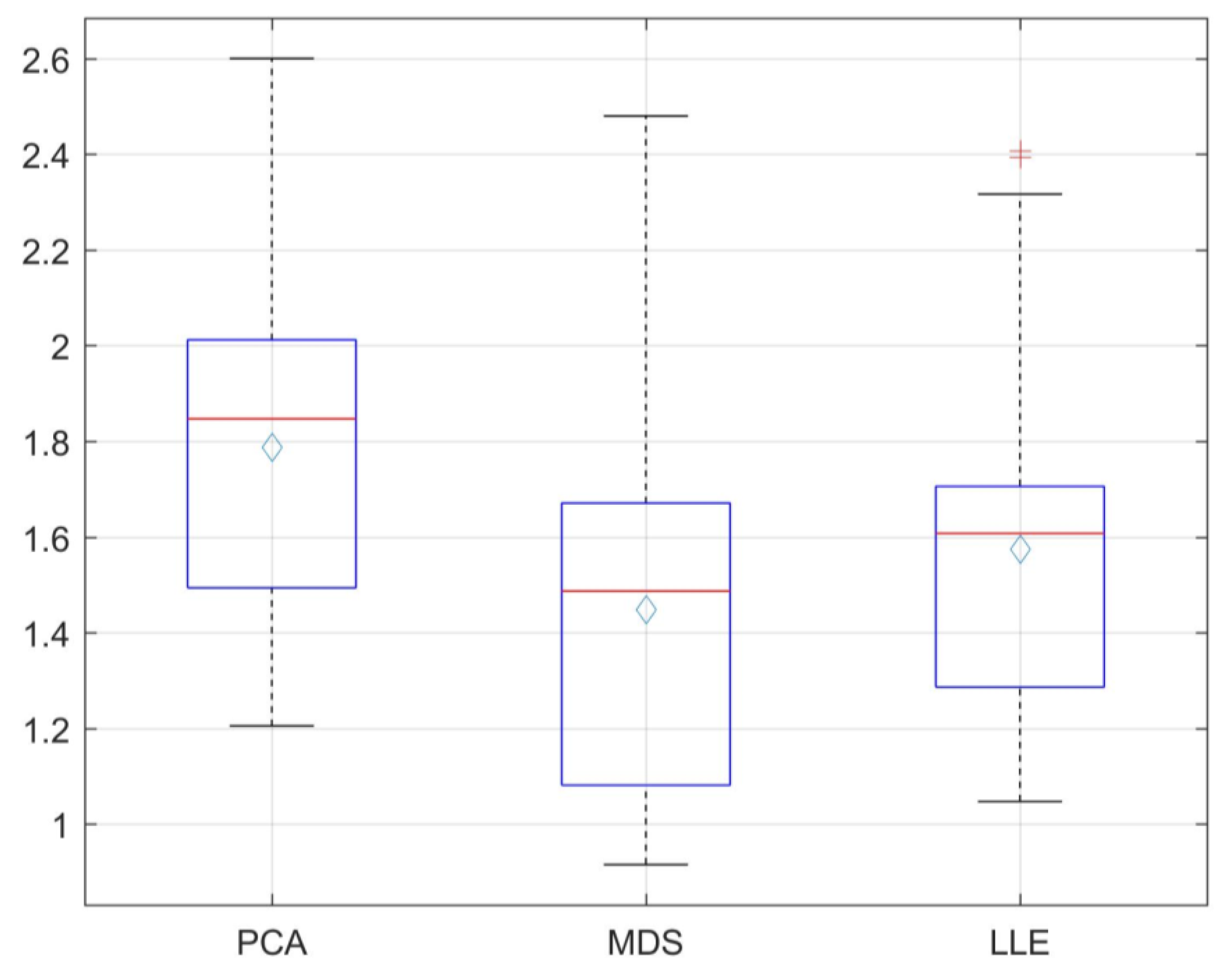 Remotesensing 12 03765 g006 Remotesensing 12 03765 g006