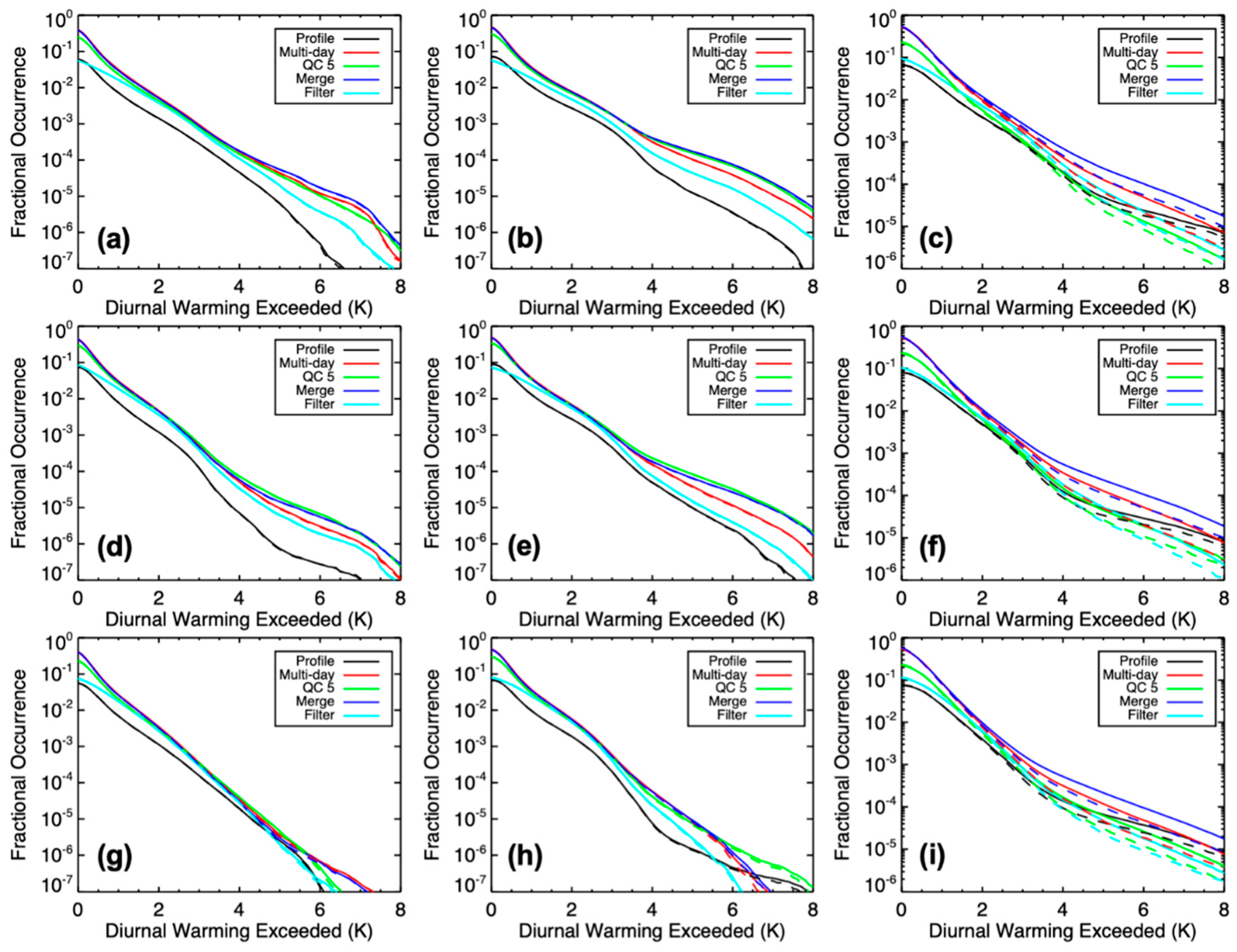 Remotesensing 12 03771 g008