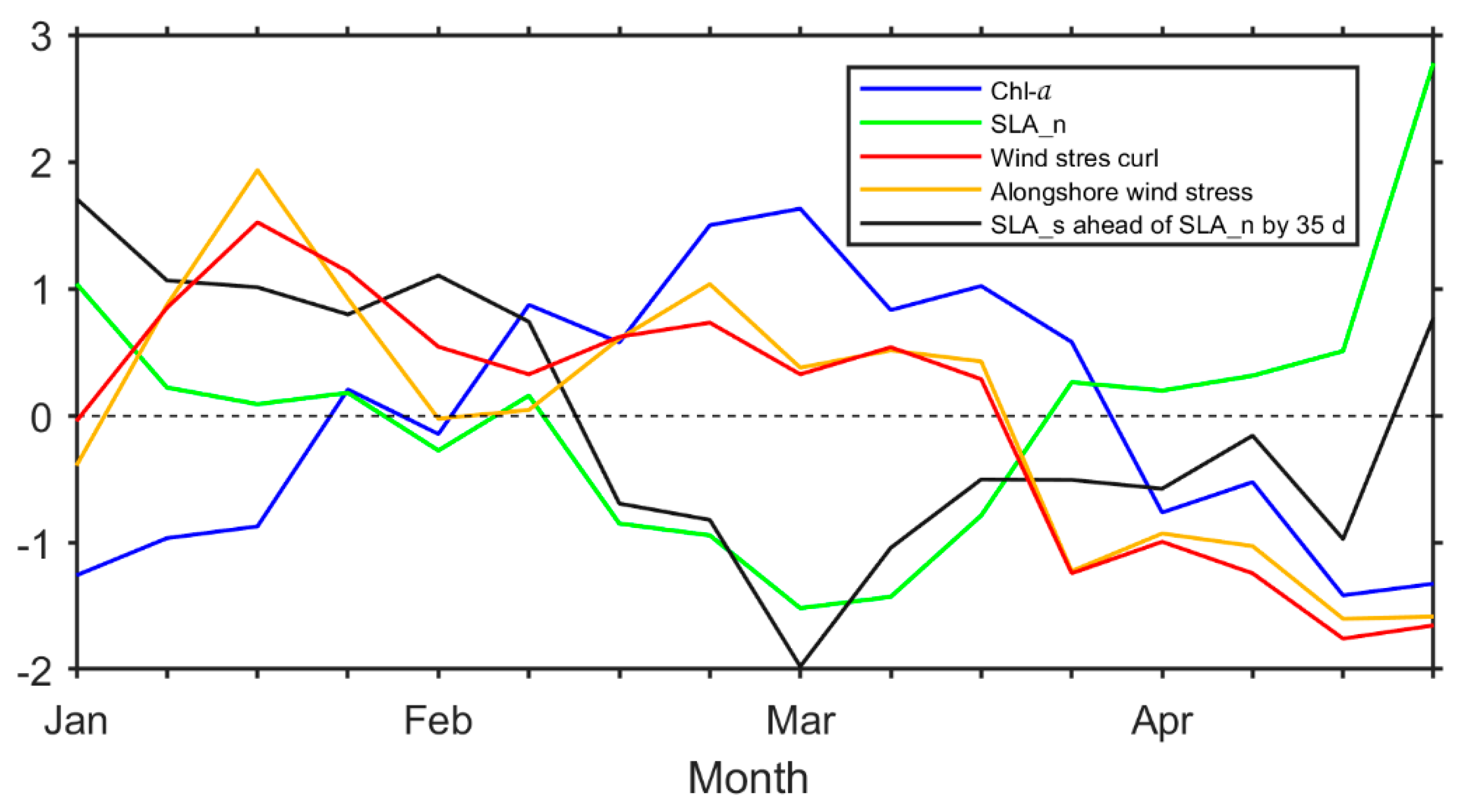 Remotesensing 12 03777 g009