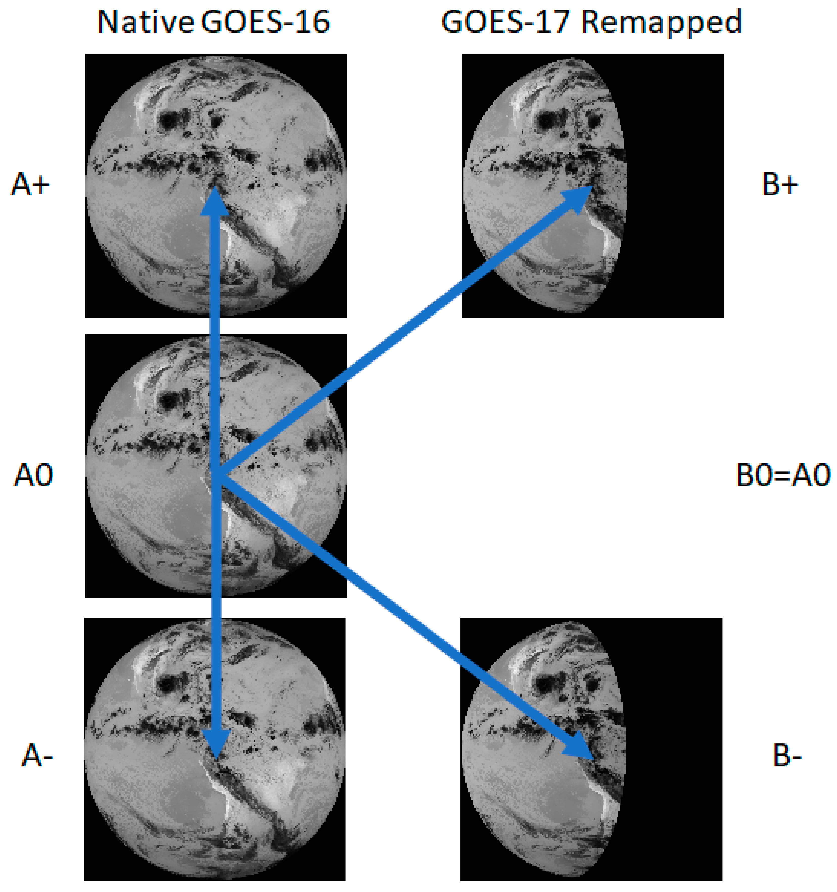 Remotesensing 12 03779 g002