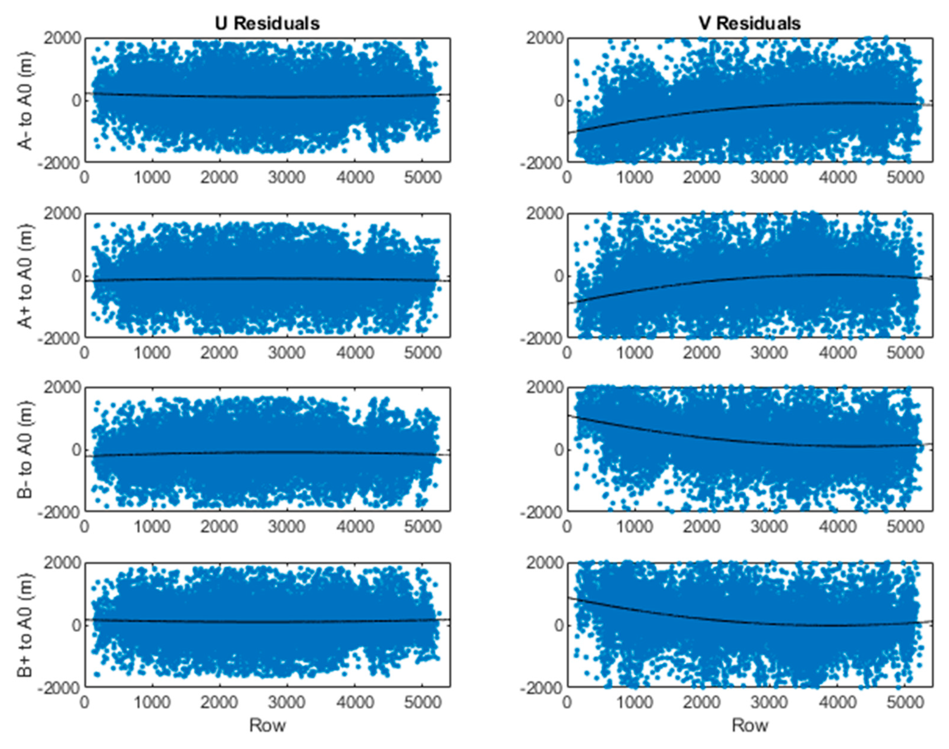 Remotesensing 12 03779 g004