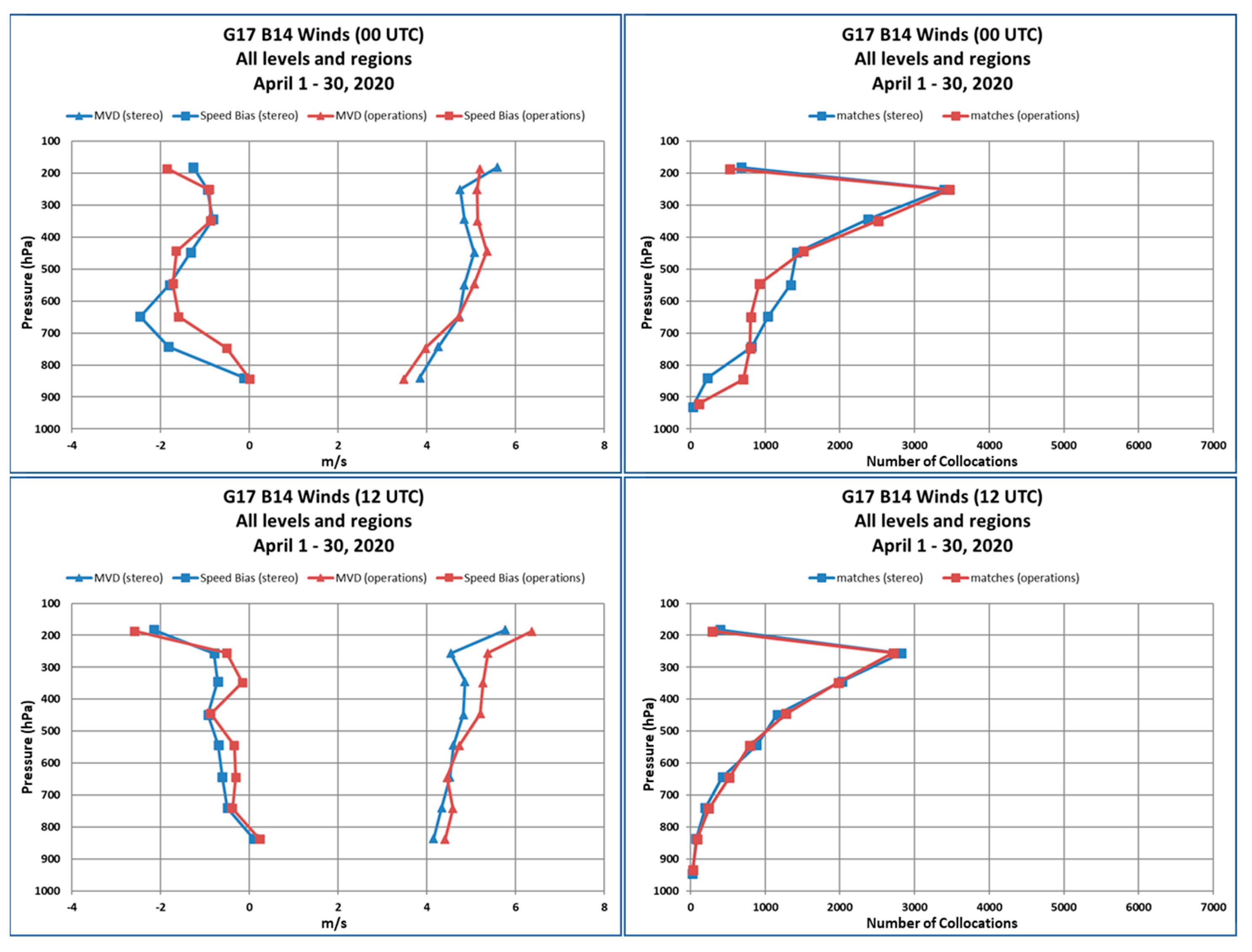 Remotesensing 12 03779 g009