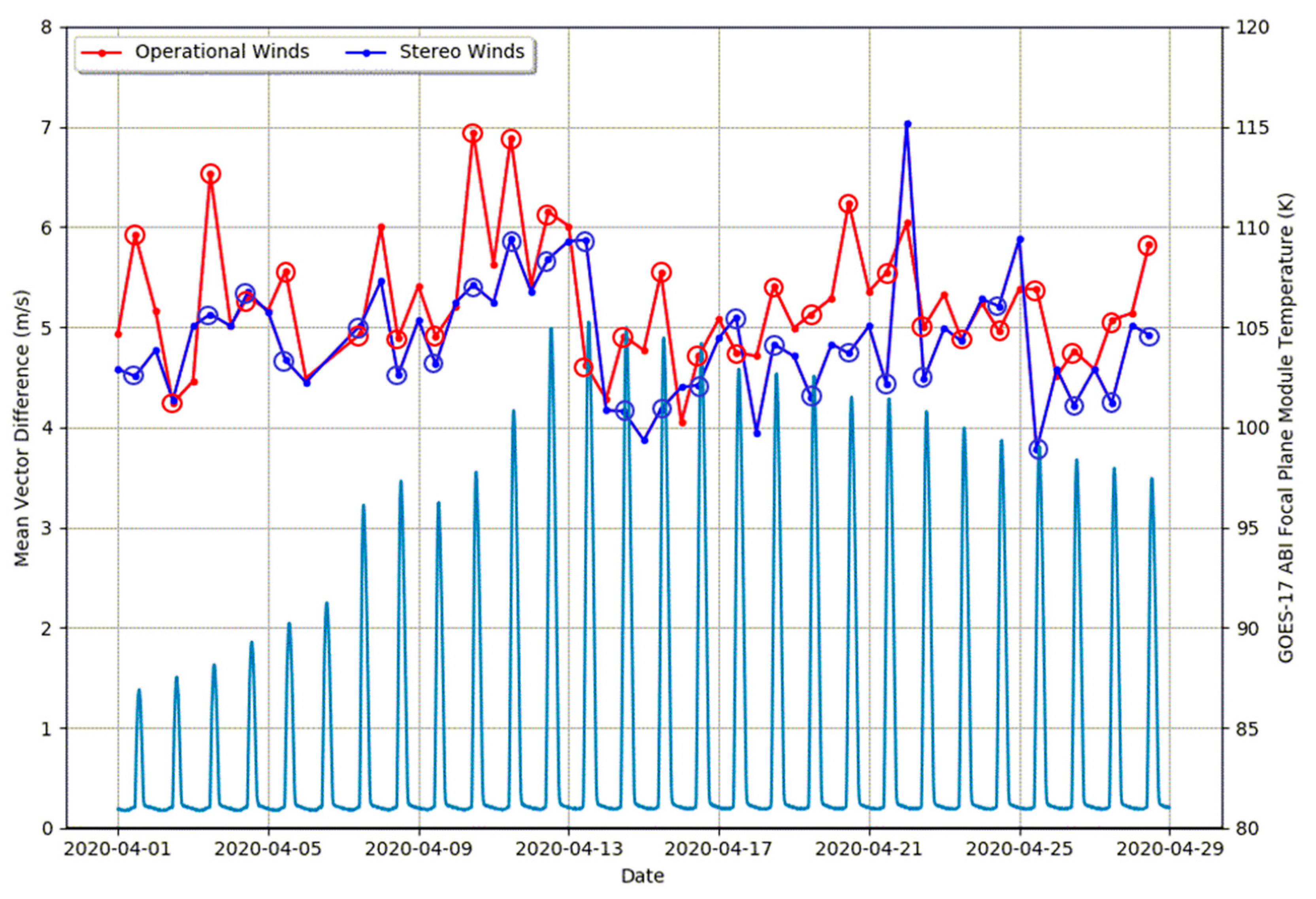 Remotesensing 12 03779 g010