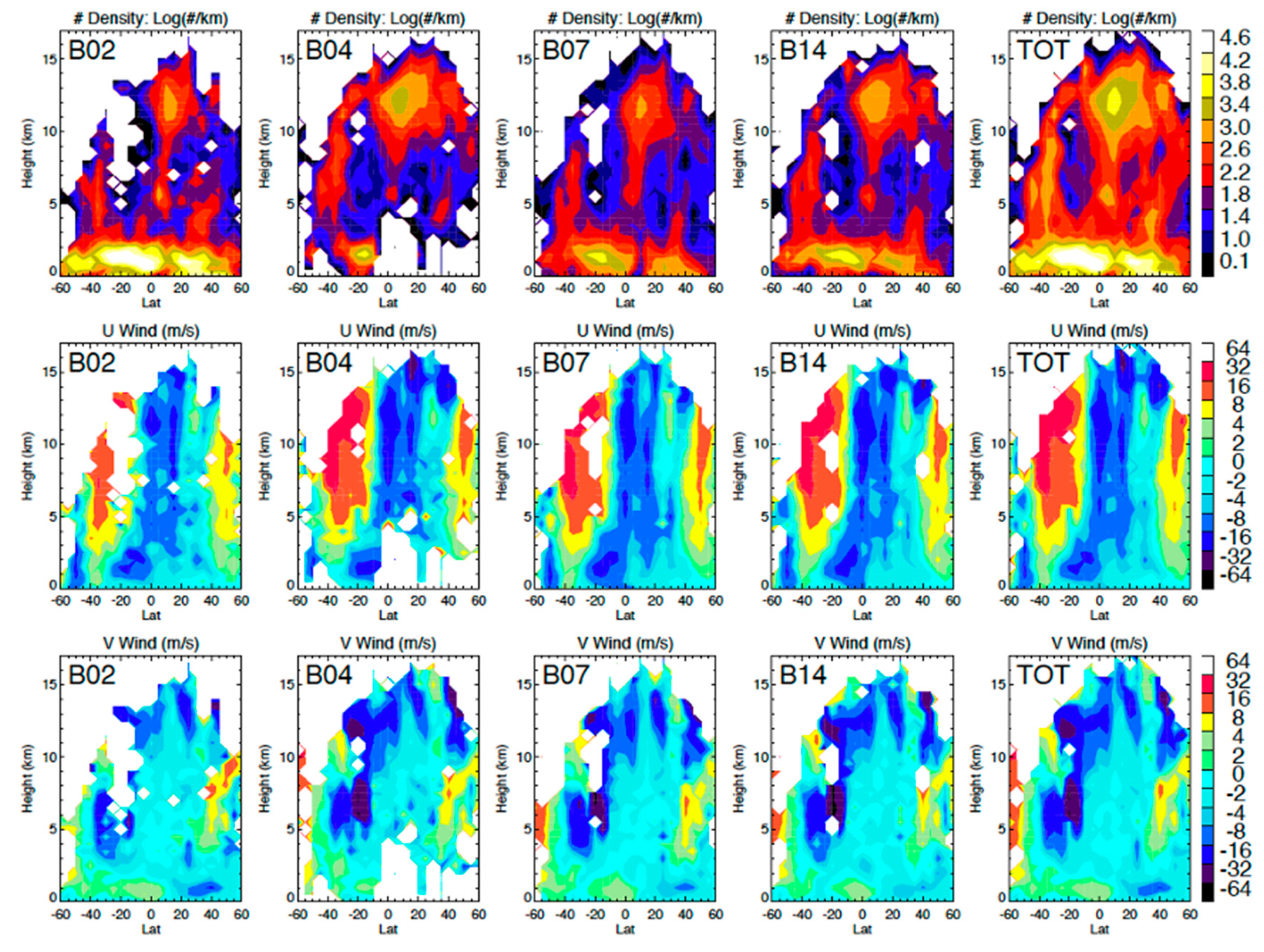 Remotesensing 12 03779 g013