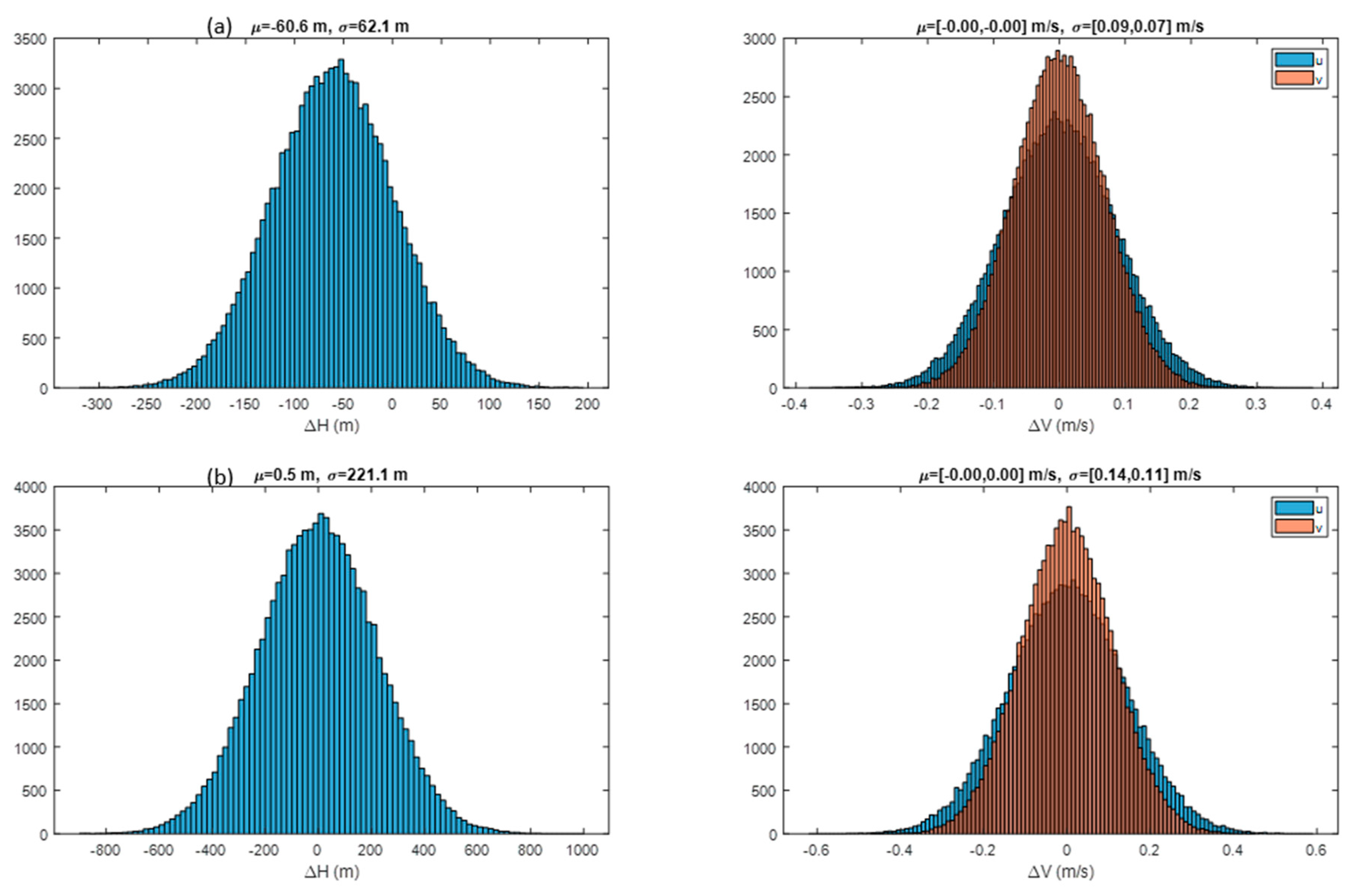 Remotesensing 12 03779 g024