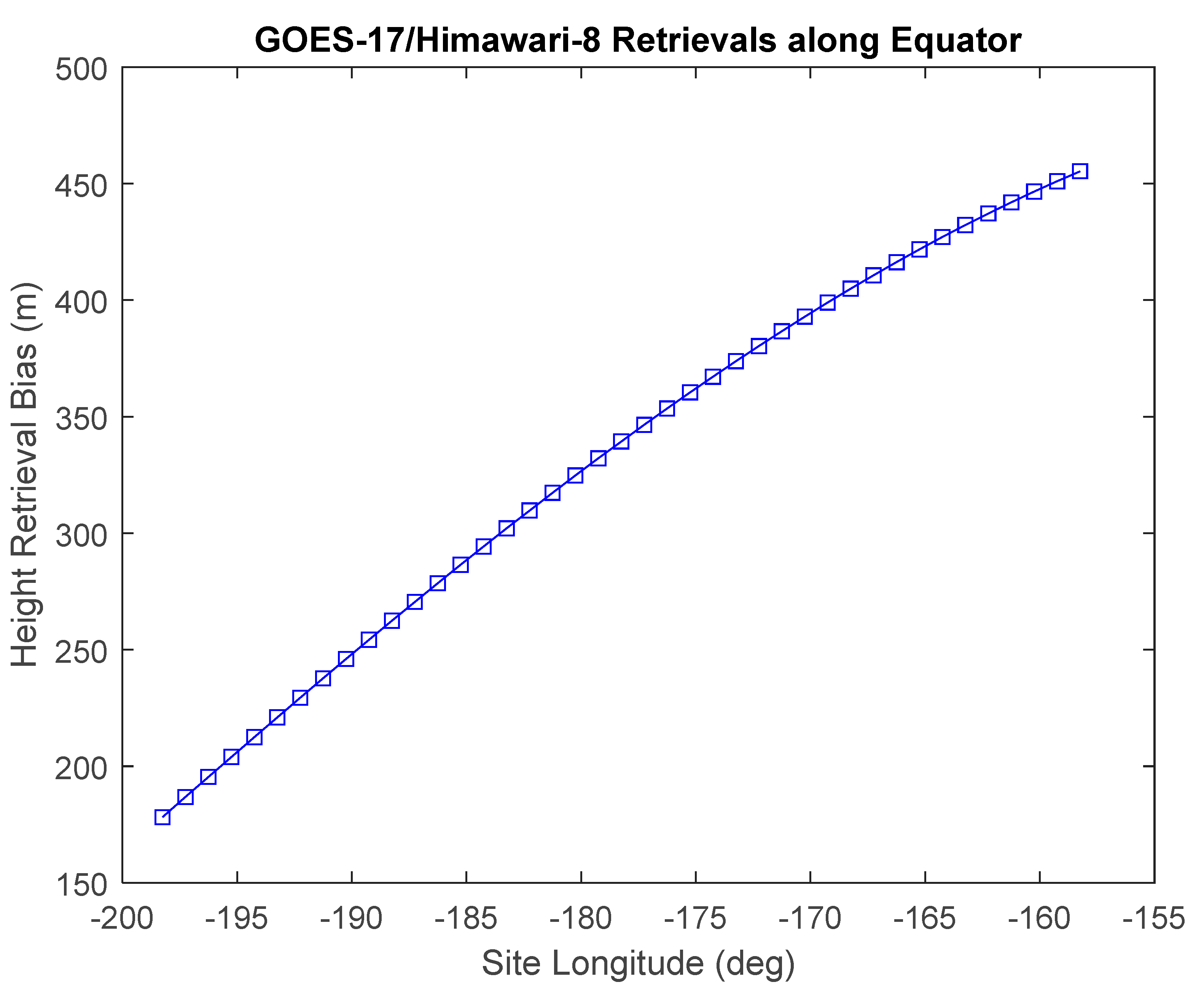 Remotesensing 12 03779 g026